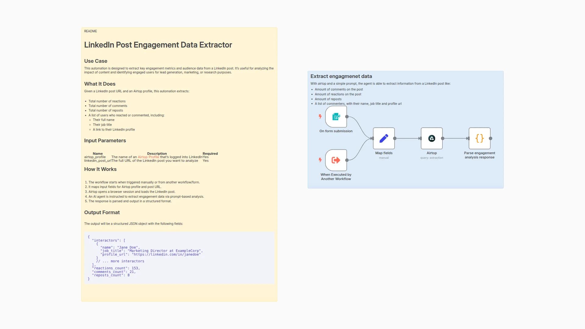Extract LinkedIn Post Engagement Data with Airtop