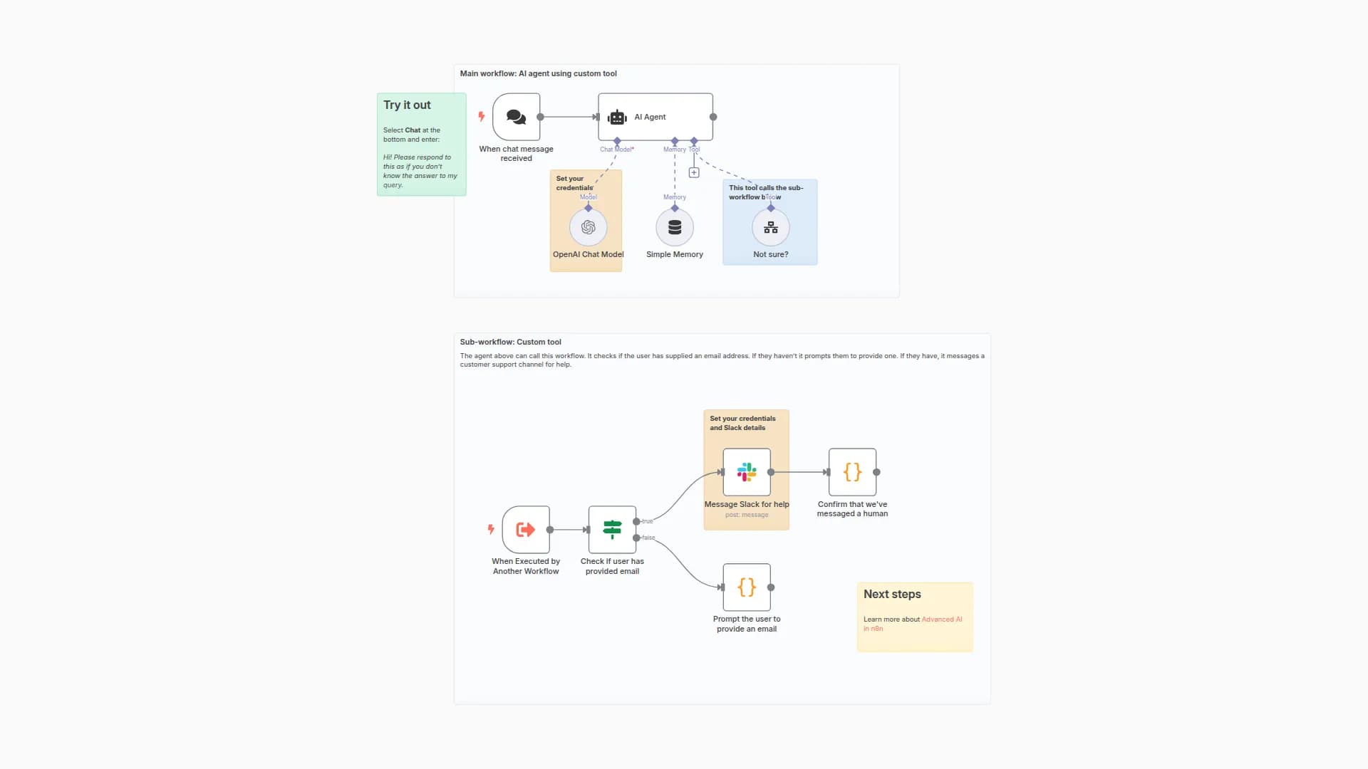 Ask a human for help when the AI doesn't know the answer