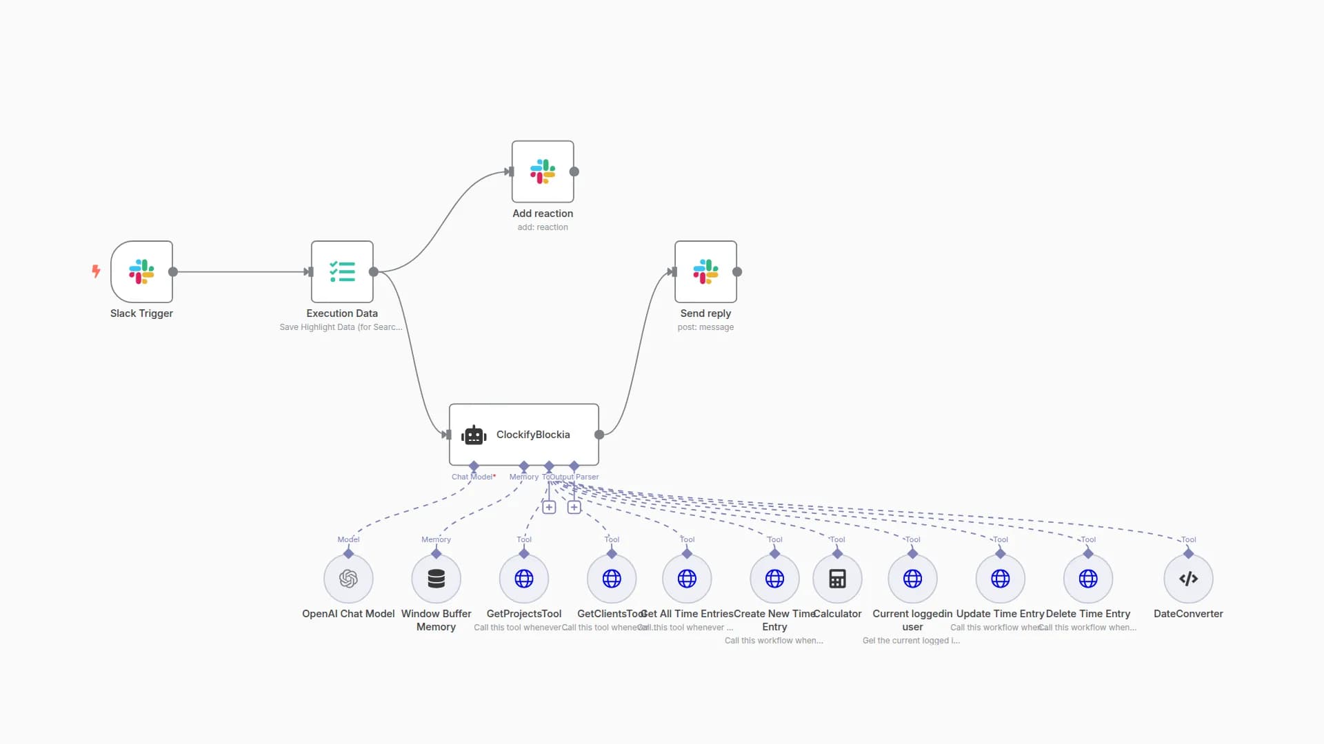 Time logging on Clockify using Slack