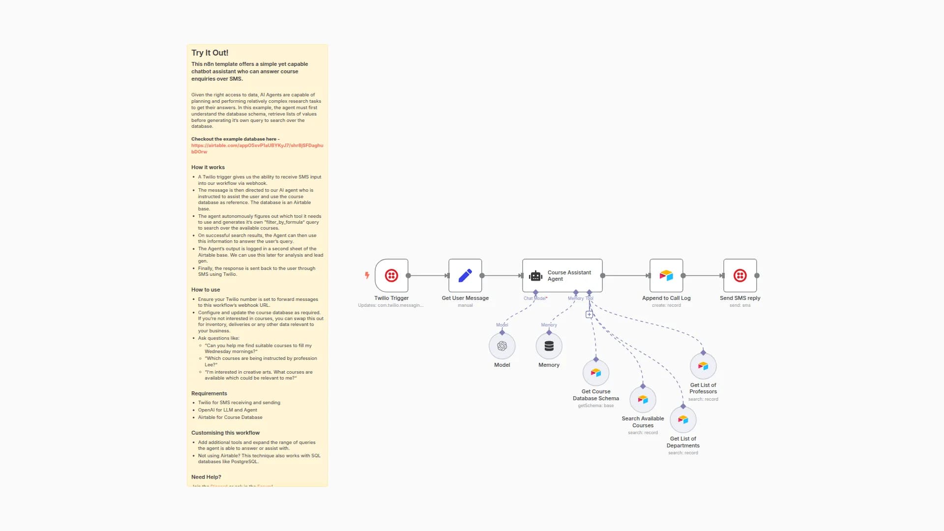 AI-powered Student Assistant for Course Information via Twilio SMS