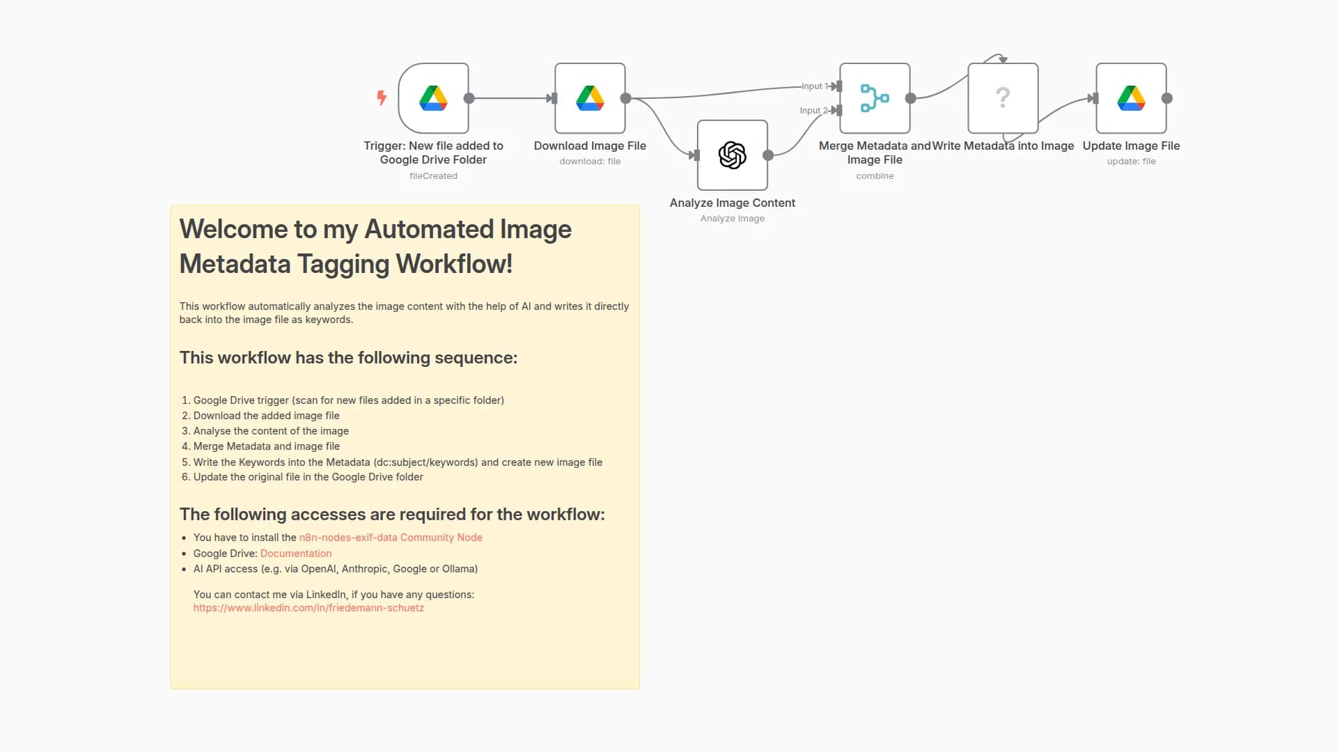Automated AI image tagging and writing keywords into image (via community node)
