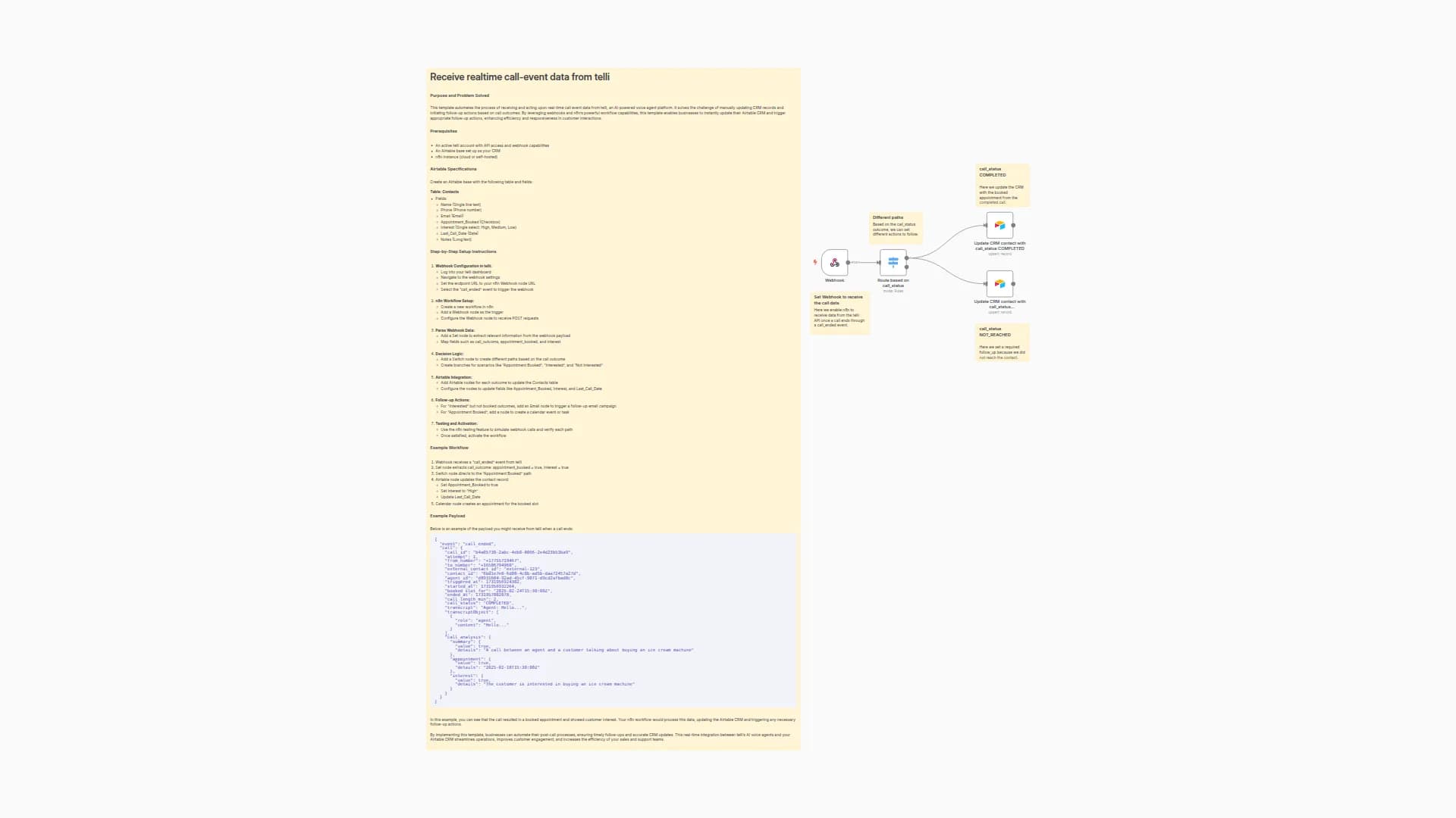 Update Airtable CRM with telli Call Event Data and Appointment Status