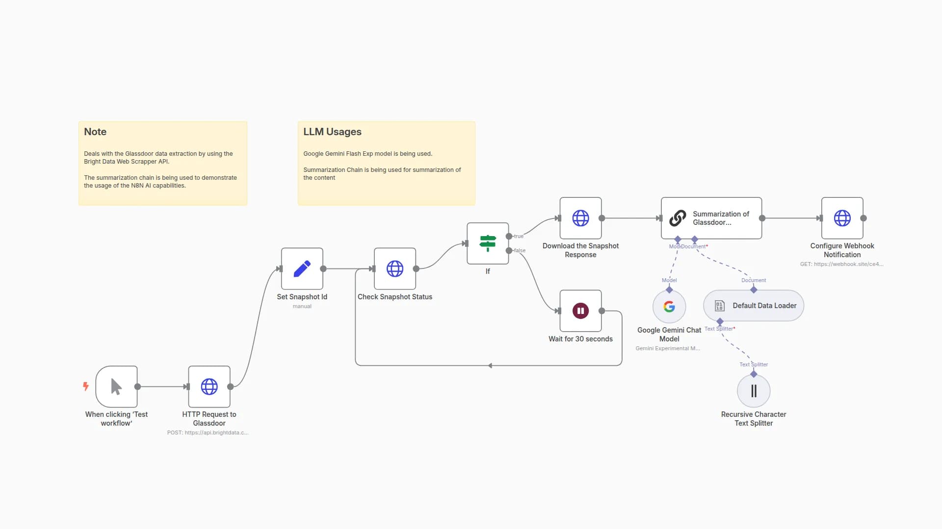 Summarize Glassdoor Company Info with Google Gemini and Bright Data Web Scraper
