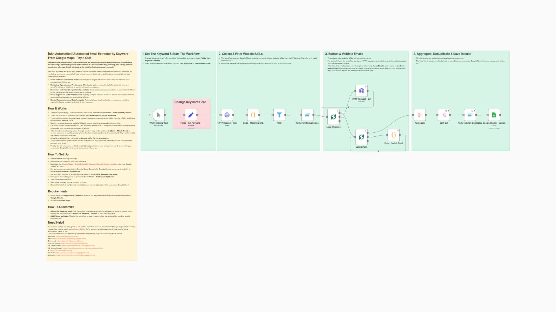 Extract Business Emails from Google Maps Search Results to Google Sheets