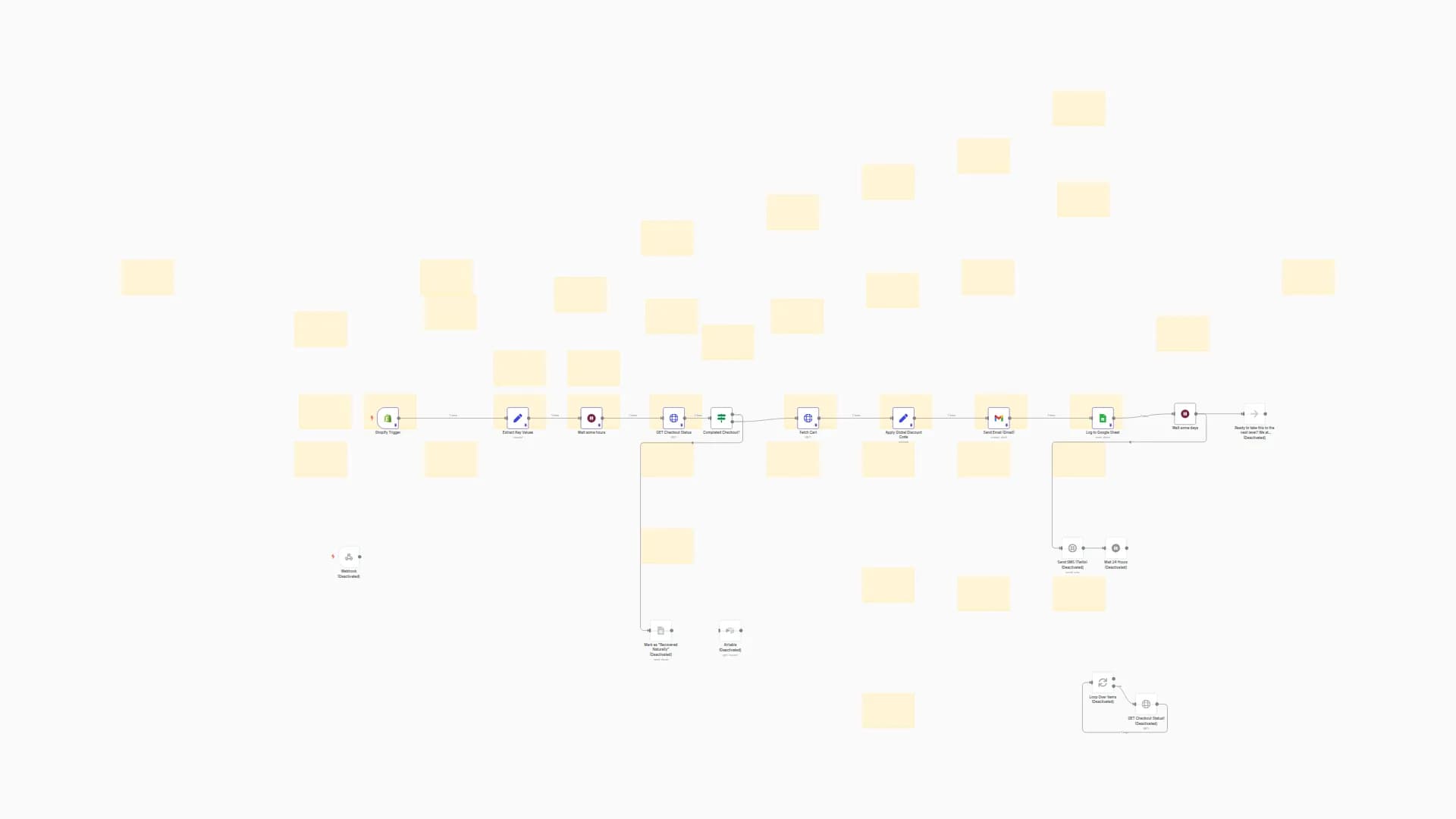 Abandoned cart recovery for Shopify via Gmail, Google Sheets & Twilio (no-code)