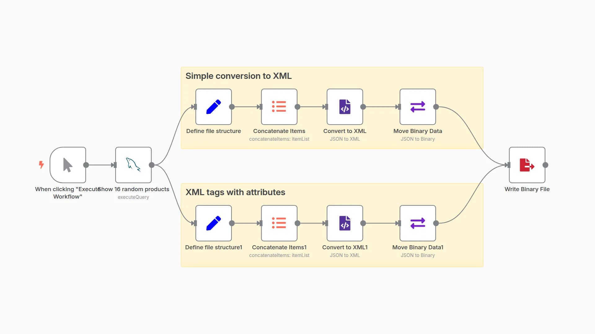 Create 2 XML files: with and without XML attributes