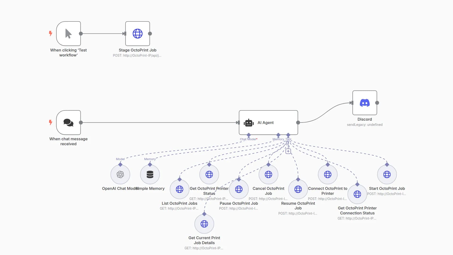 Control Your 3D Printer with GPT-4o and OctoPrint API Conversations