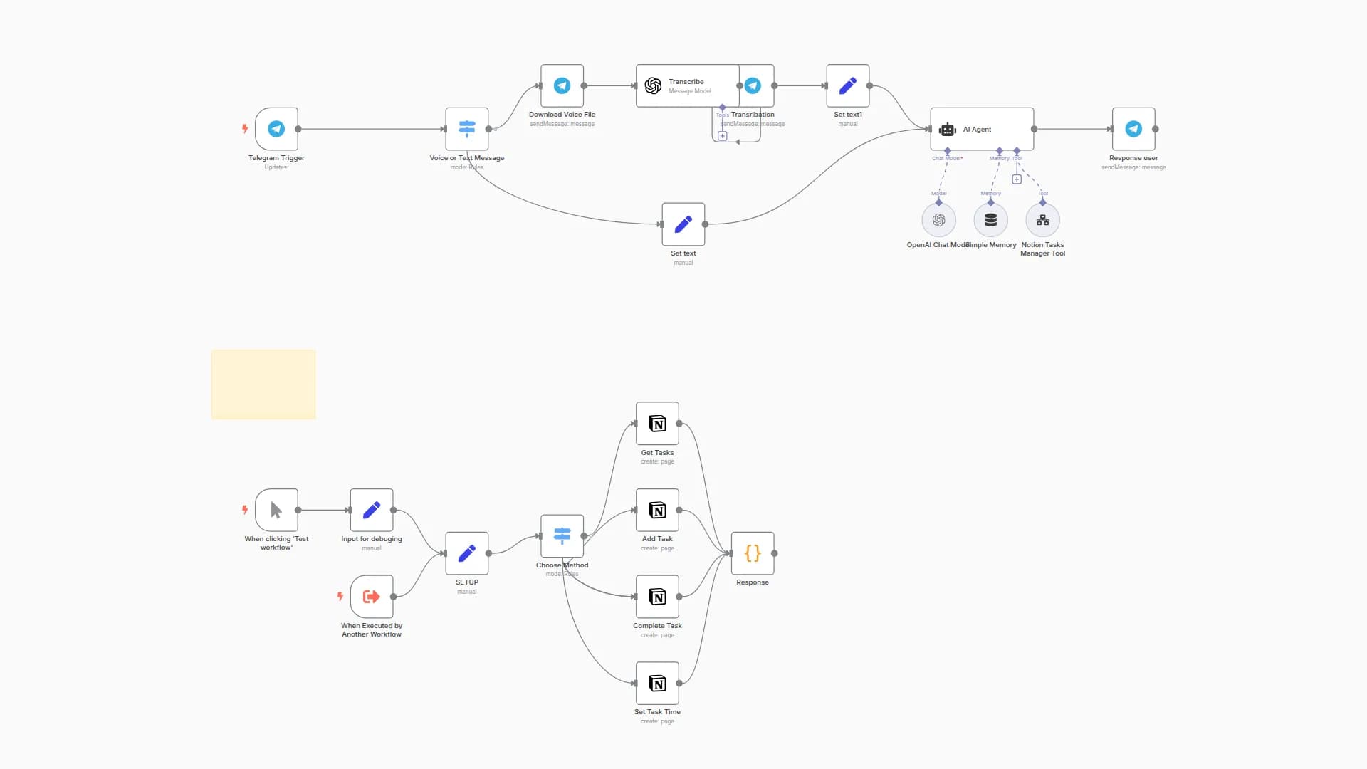 AI-Powered Telegram Task Assistant with Notion Integration