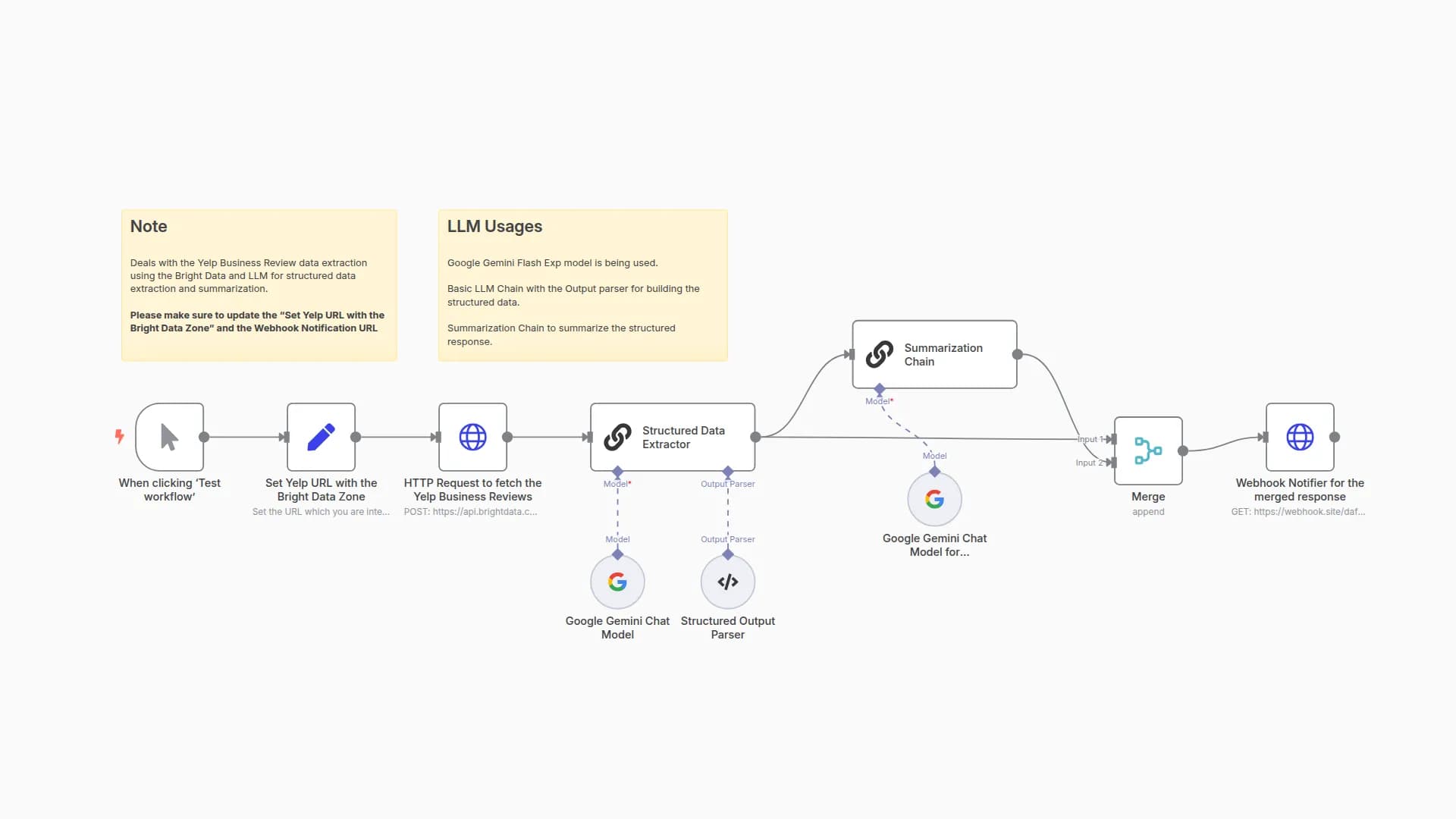 Extract & Summarize Yelp Business Review with Bright Data and Google Gemini