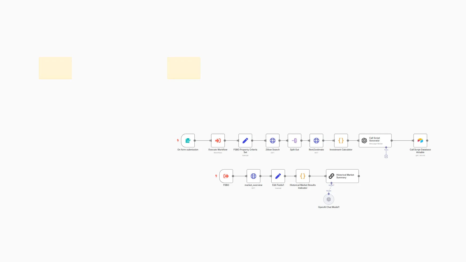 Real Estate Cold Call Scripts for Price Reduced FSBO Properties (Zillow Data)