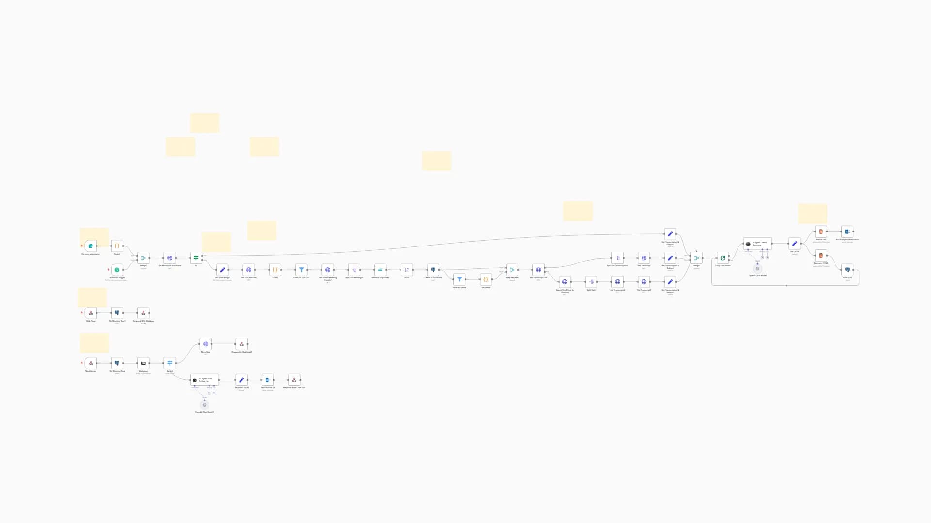 Automate Microsoft Teams Meeting Analysis with GPT-4.1, Outlook & Mem.ai