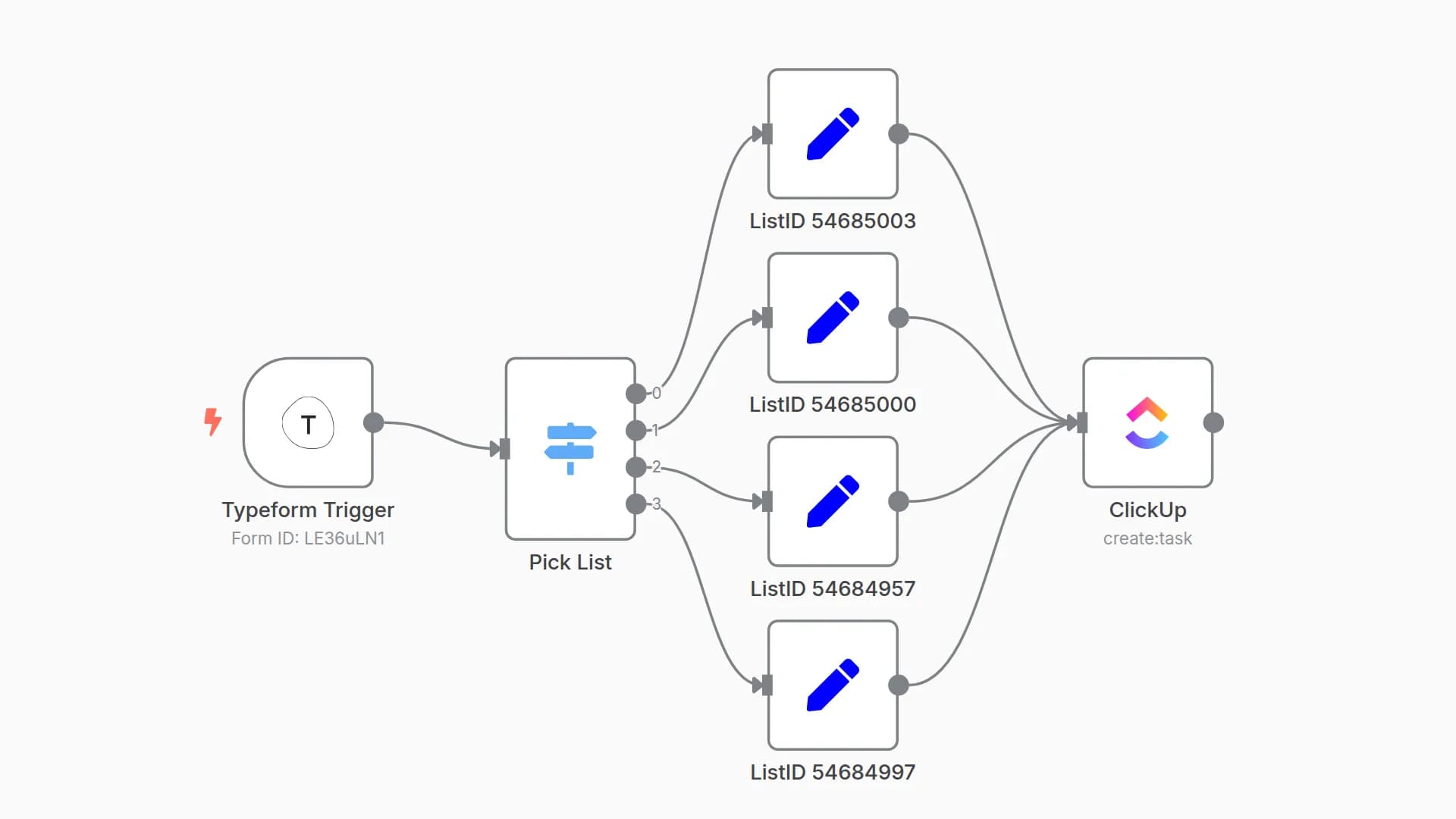 Gathering tasks in Typeform and send to ClickUp