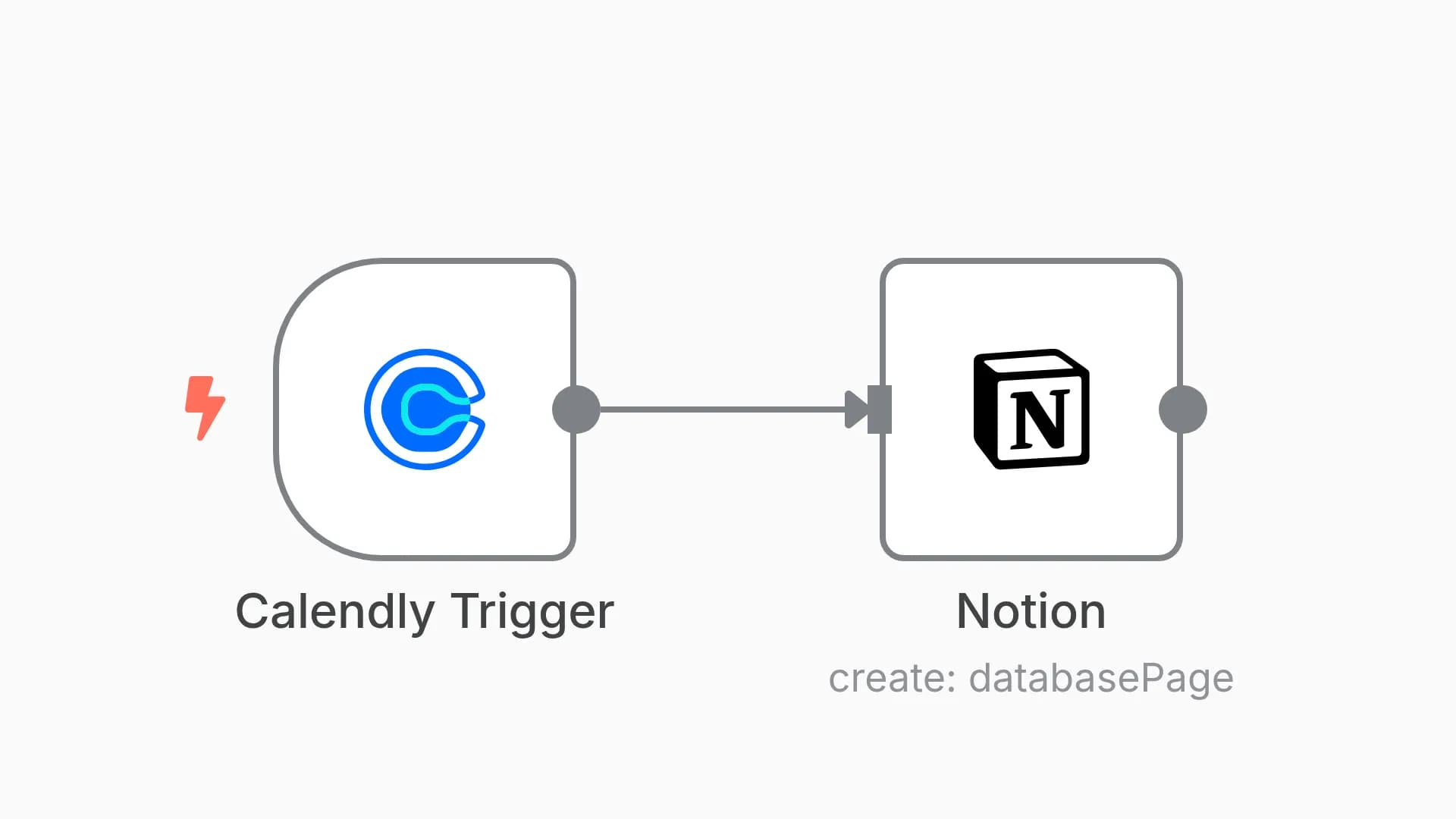 Add a new user to Notion database on Calendly invite creation