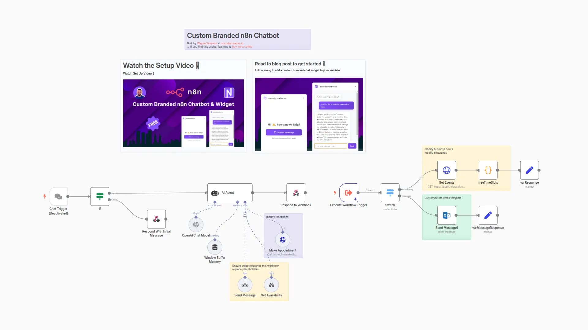 Create a Branded AI-Powered Website Chatbot