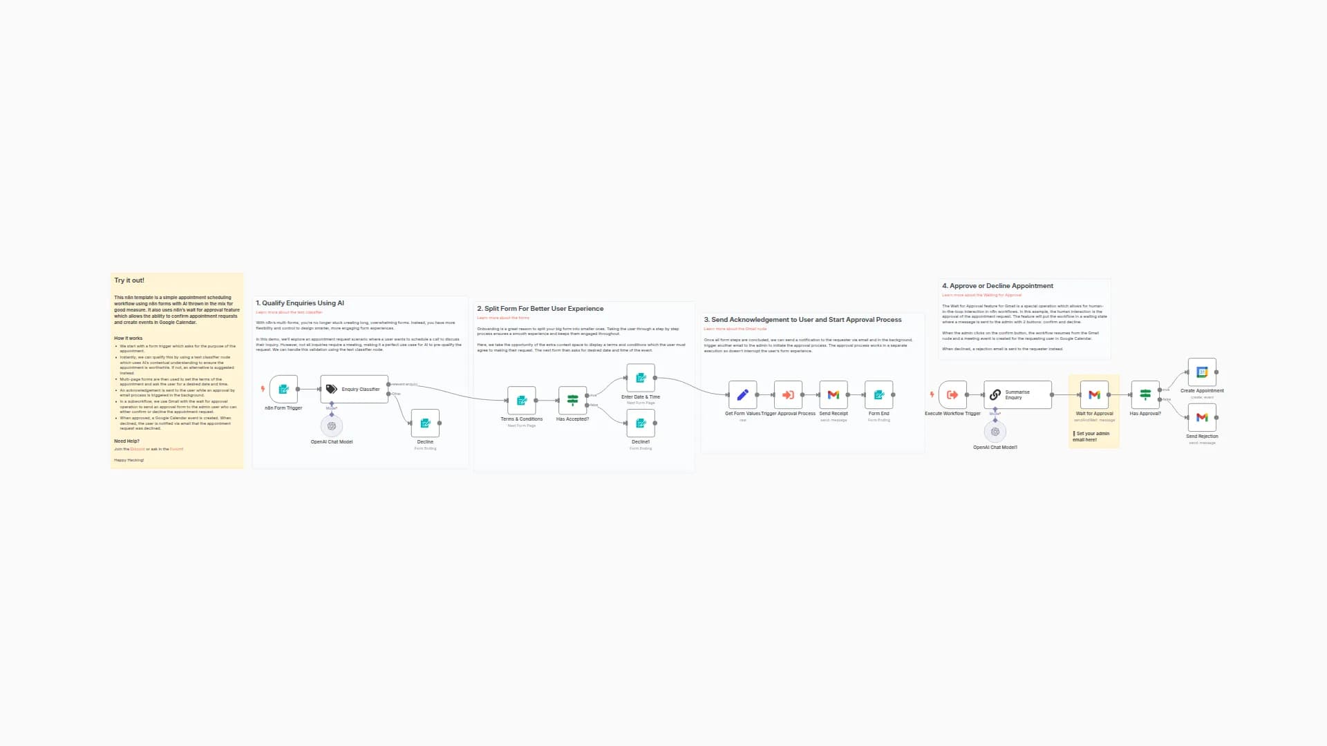 Qualifying Appointment Requests with AI & n8n Forms
