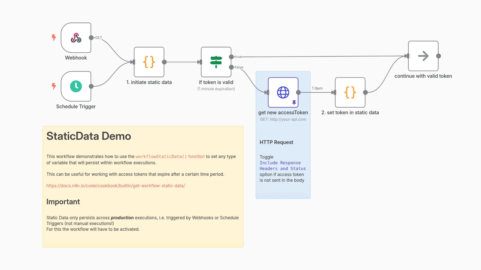 Demo Workflow - How to use workflowStaticData()