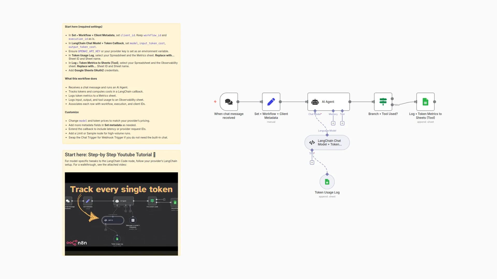 Track OpenAI Token Usage and AI Agent Metrics with Google Sheets Dashboard