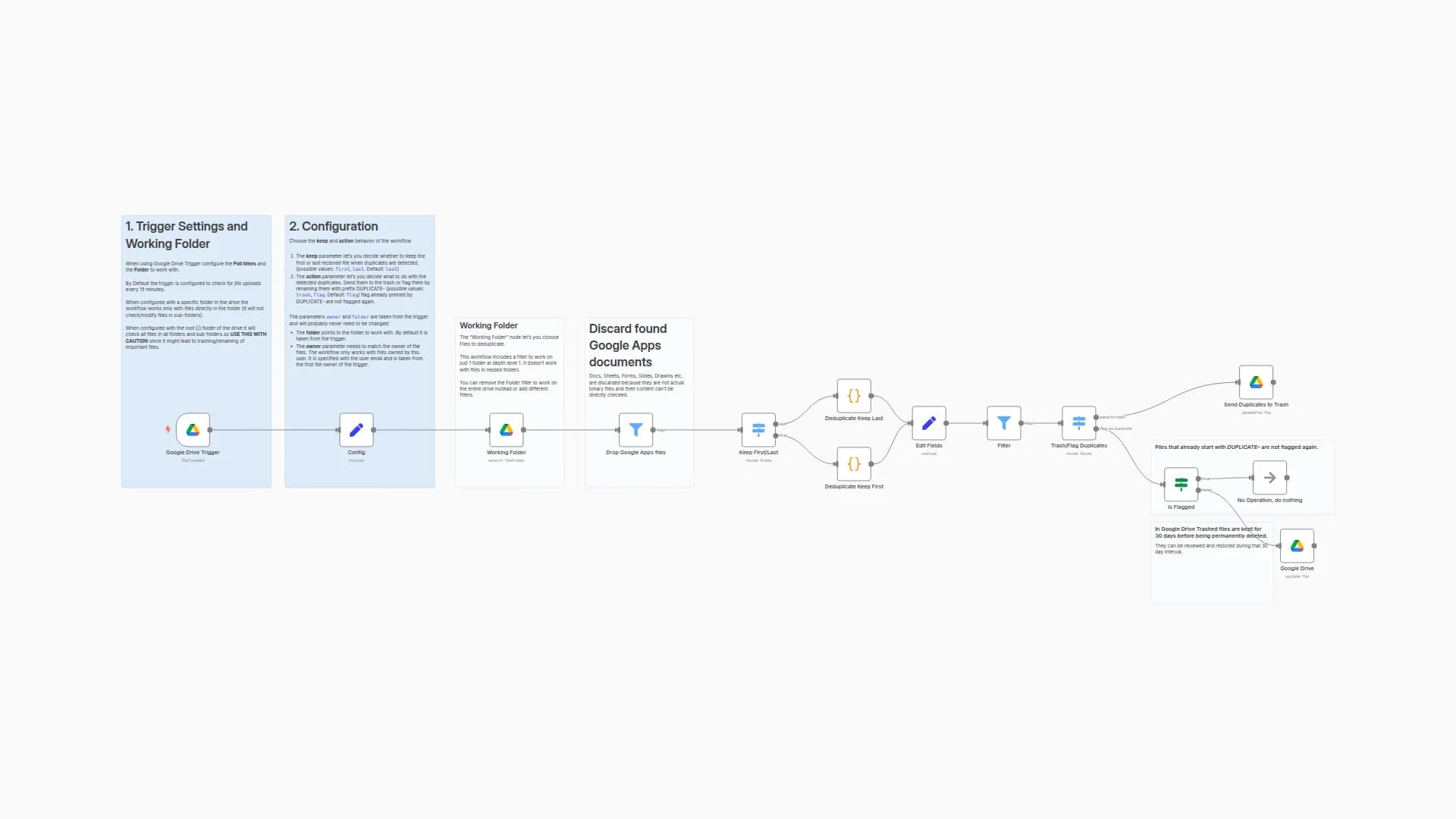 Google Drive Duplicate File Manager