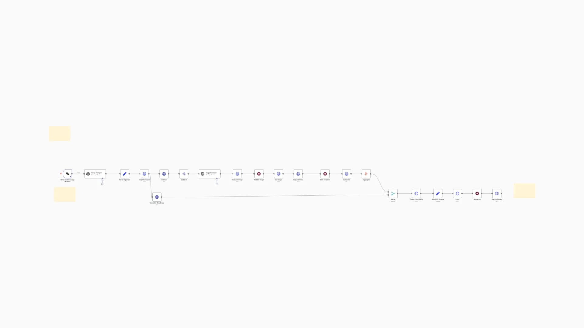 🎬 YouTube Shorts Automation Tool 🚀