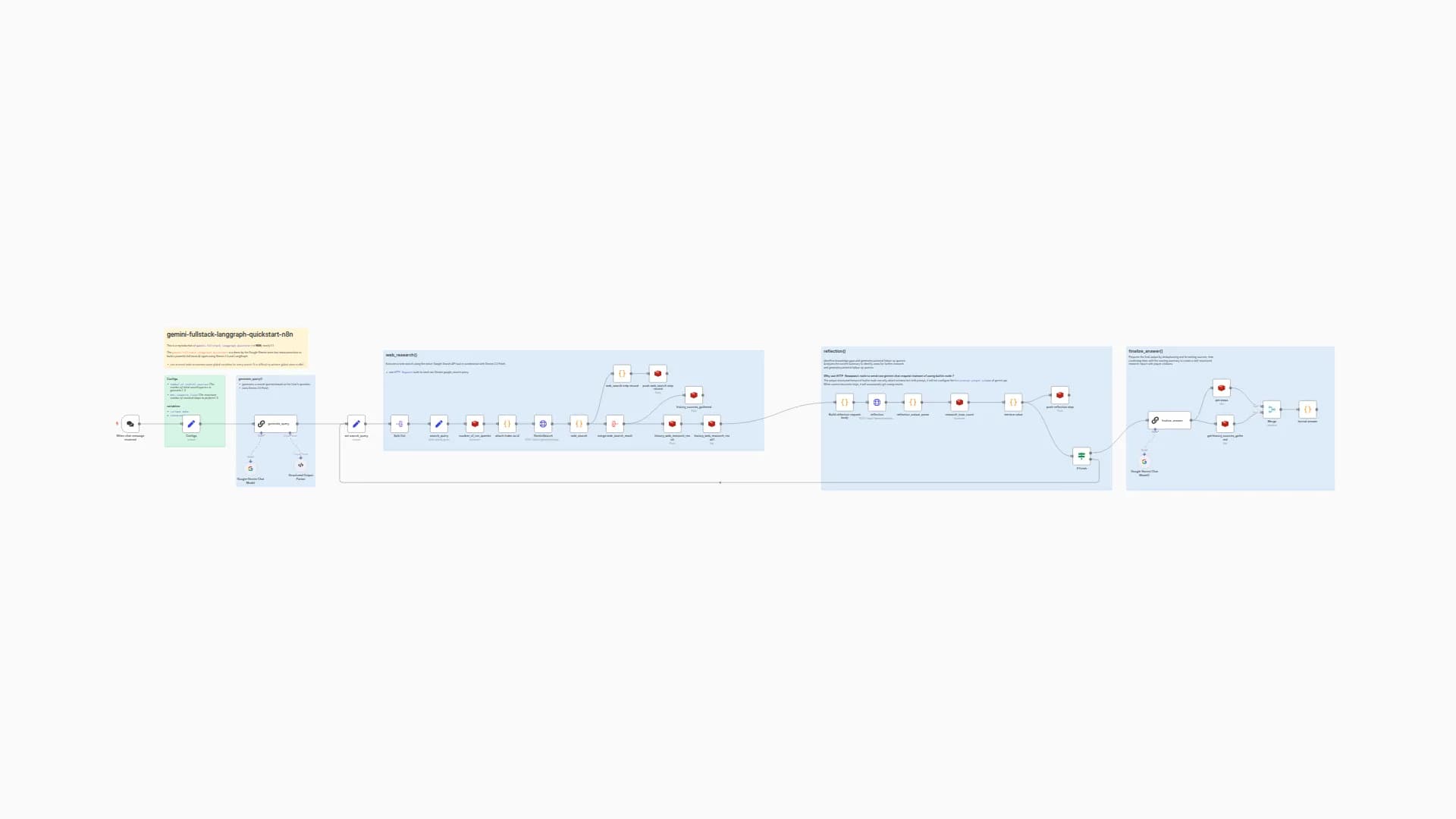 Perplexity-Style Iterative Research with Gemini and Google Search