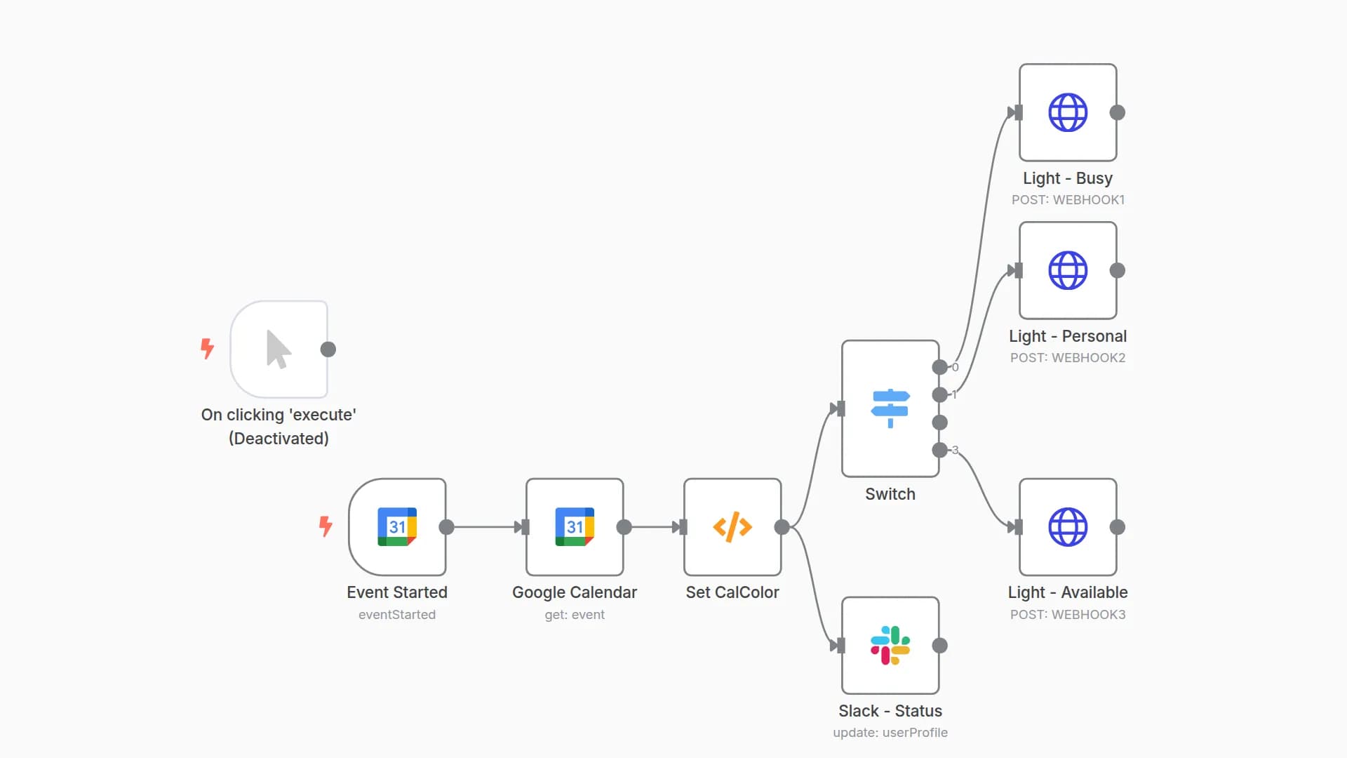 Google Calendar to Slack Status and Philips Hue