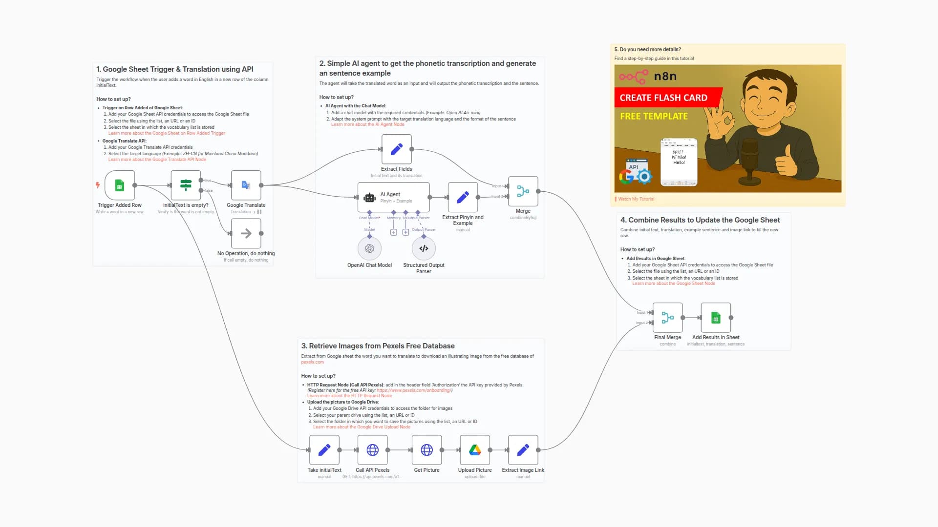 🉑 Generate Anki Flash Cards for Language Learning with Google Translate and GPT