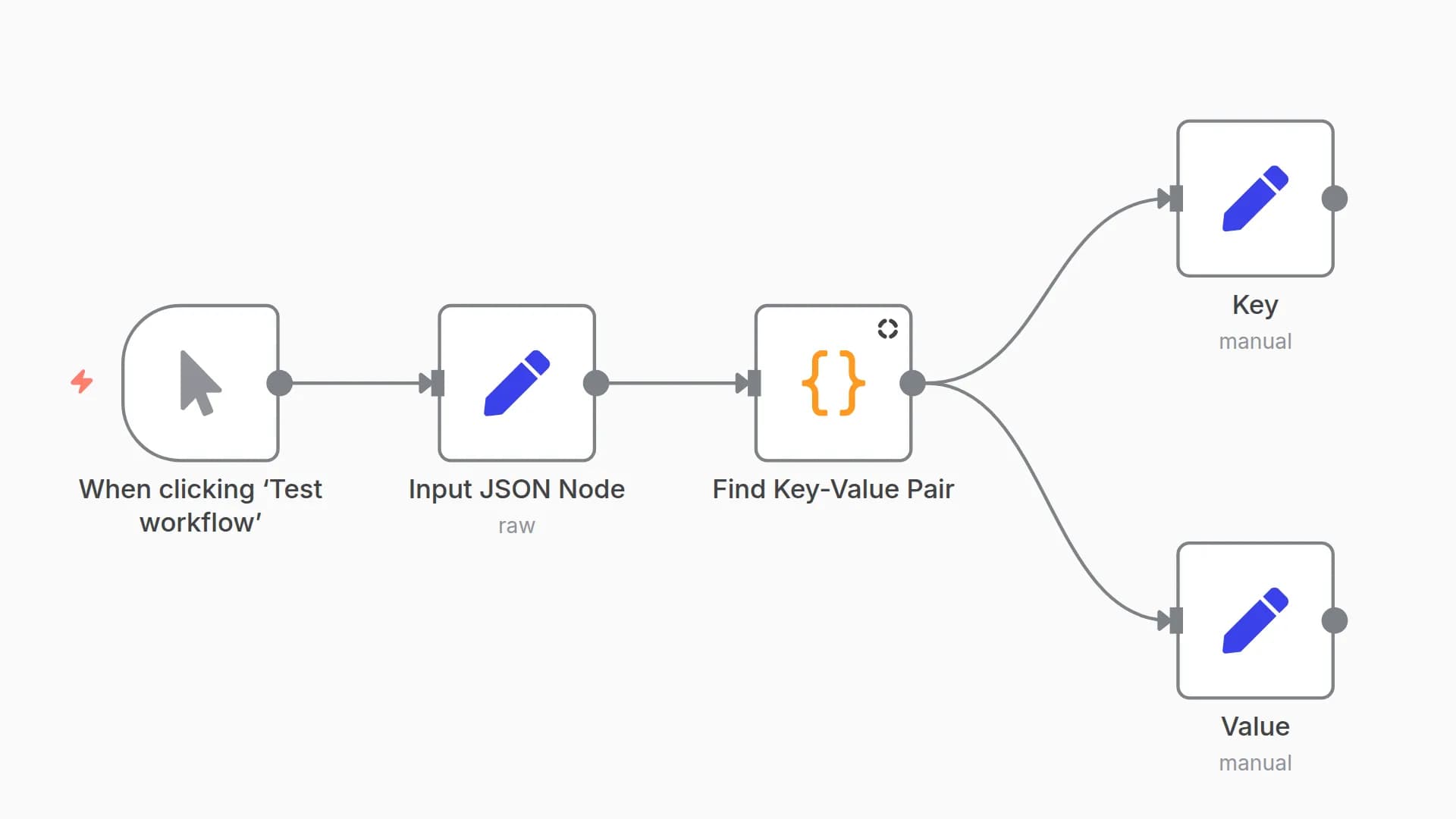 JSON Data Utility: Extract Key-Value Pairs by Index