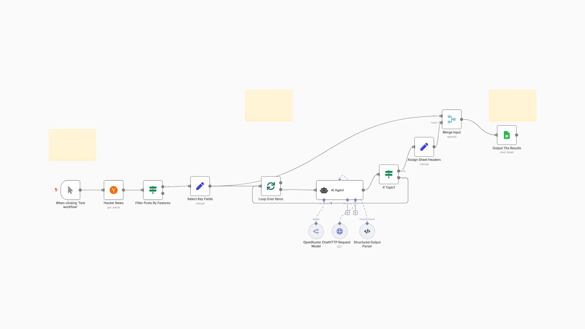 Discover Business Ideas from HackerNews Posts with GPT-4.1 Analysis and Google Sheets