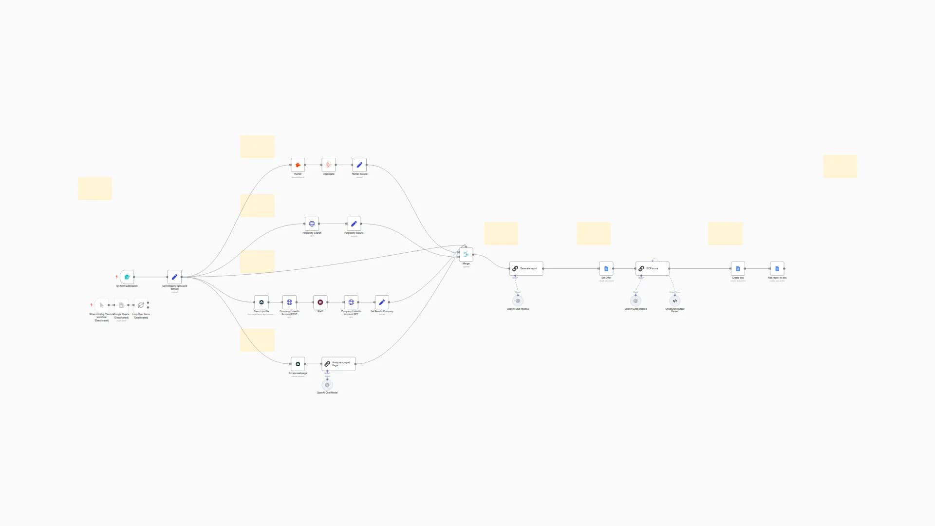 AI Prospect Researcher +ISCP only need Company Name and Domain