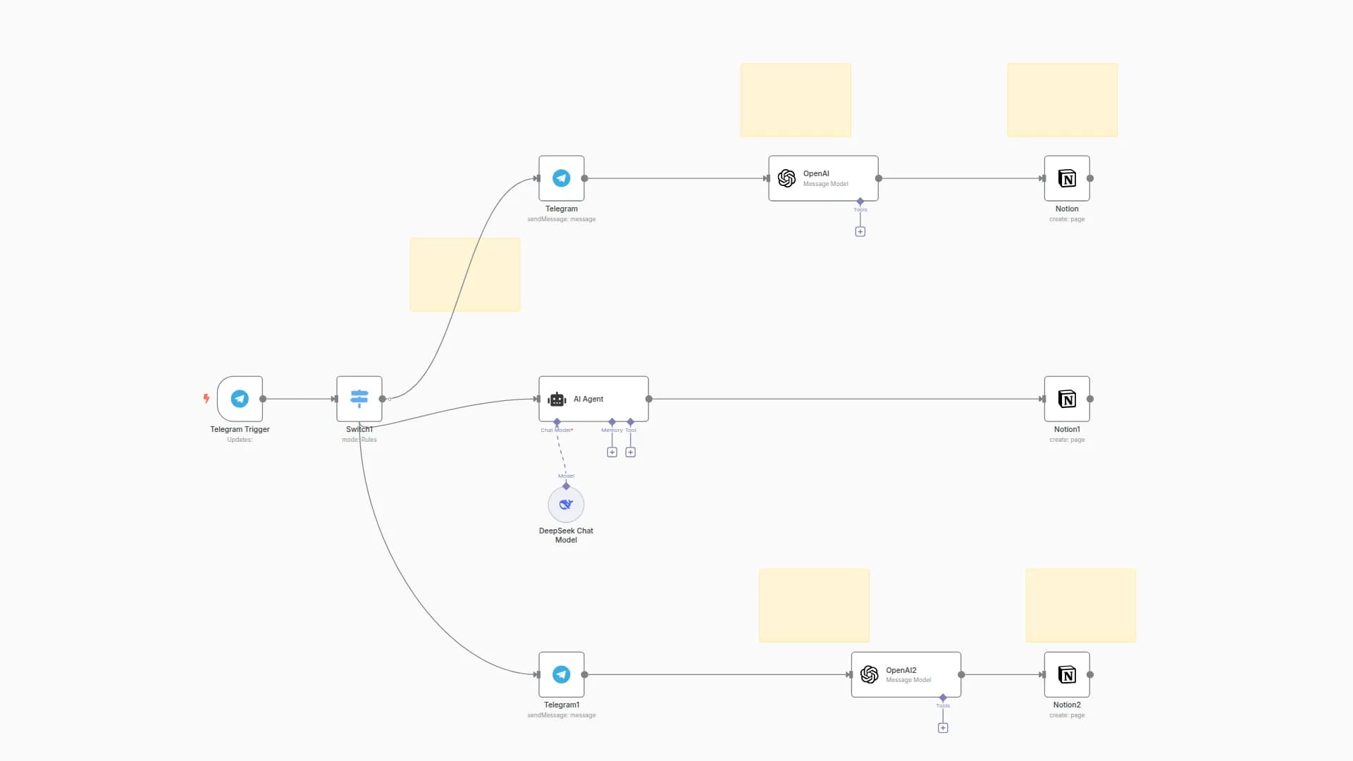 Send Telegram Text and Audio Messages to Notion with DeepSeek Summaries & OpenAI Transcription