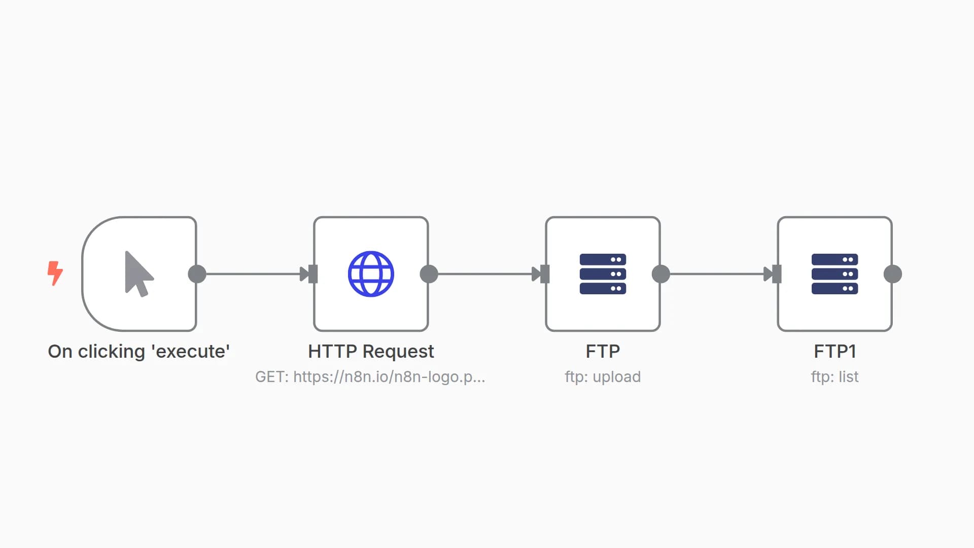 Download a file and upload it to an FTP Server