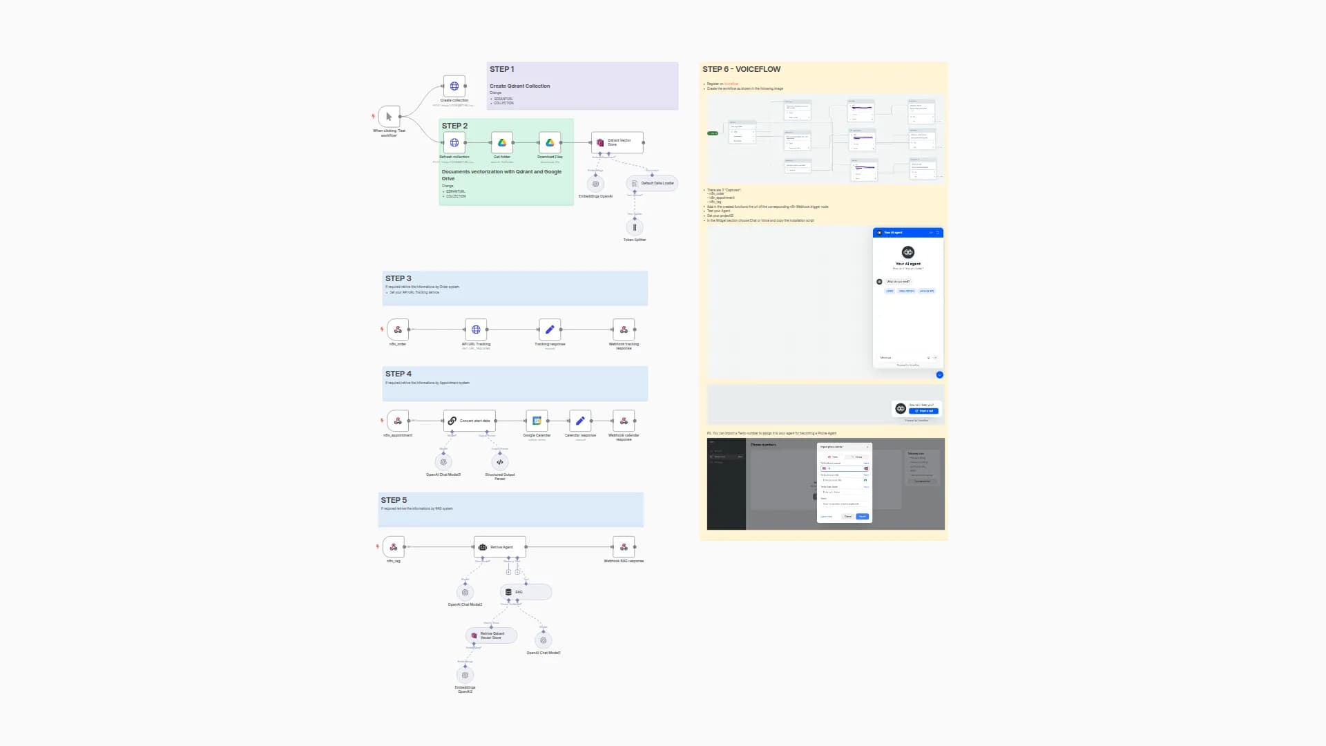 Build a Chatbot, Voice and Phone Agent with Voiceflow, Google Calendar and RAG