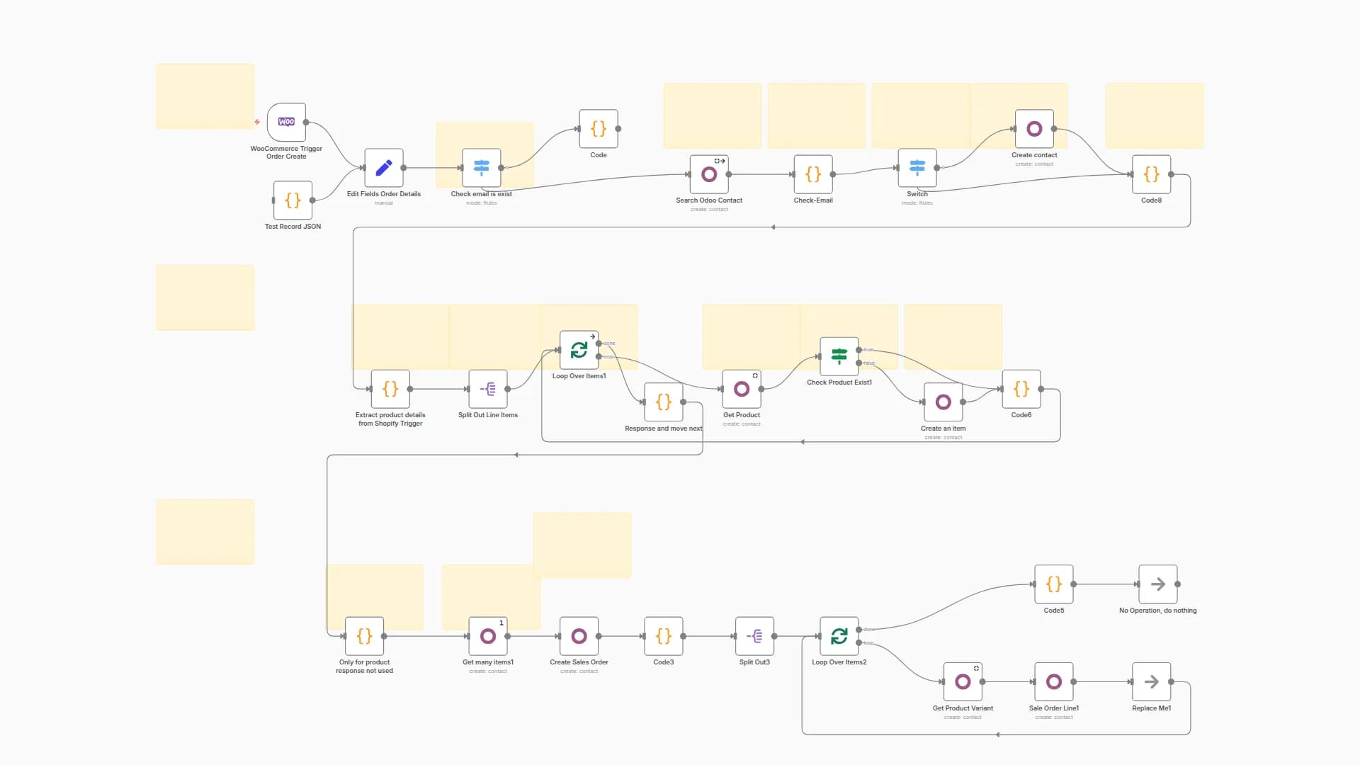 Sync WooCommerce Orders, Products & Customers with Odoo