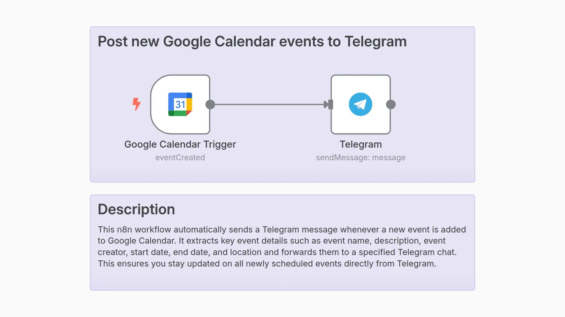 Post New Google Calendar Events to Telegram
