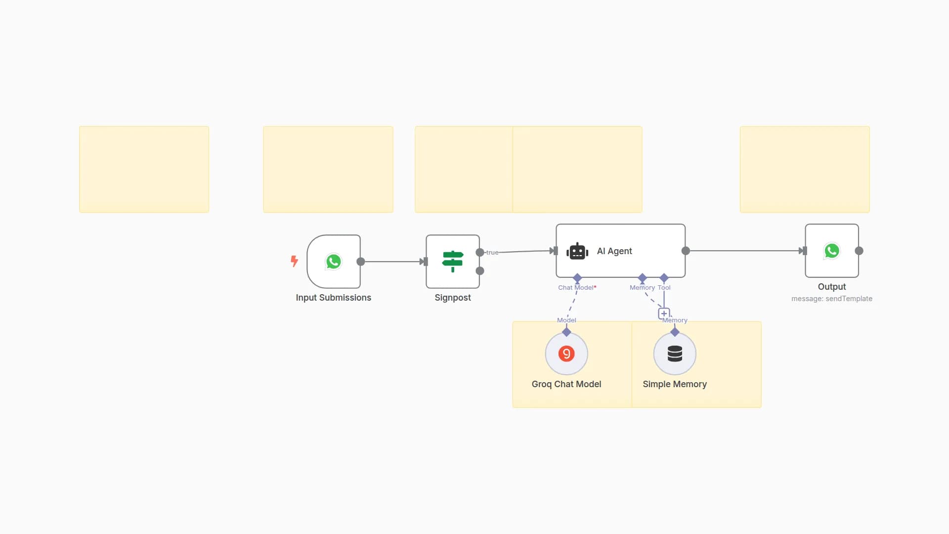 Automatic WhatsApp Response with Groq LLM and Conversation Memory