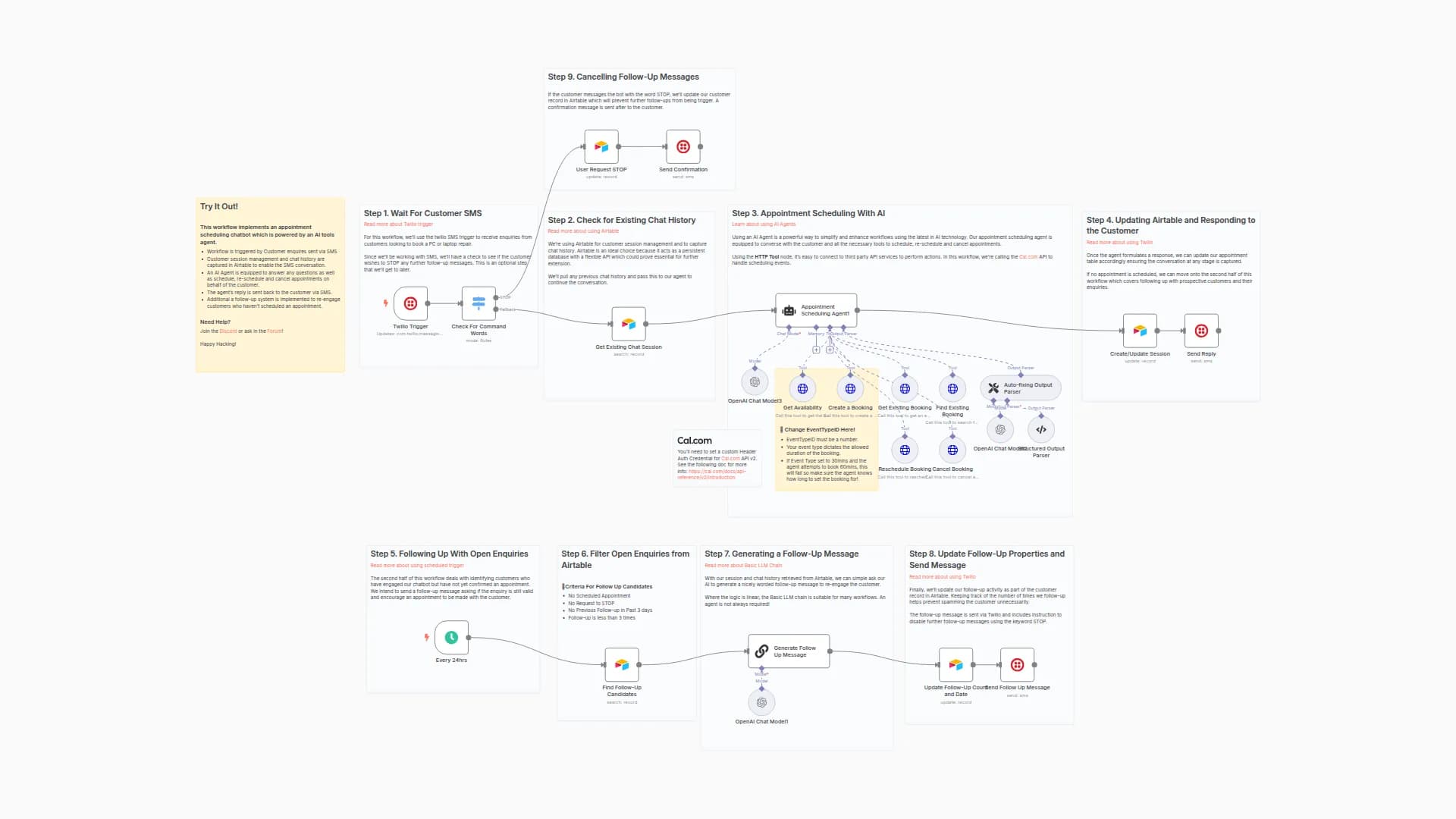 Handling Appointment Leads and Follow-up With Twilio, Cal.com and AI
