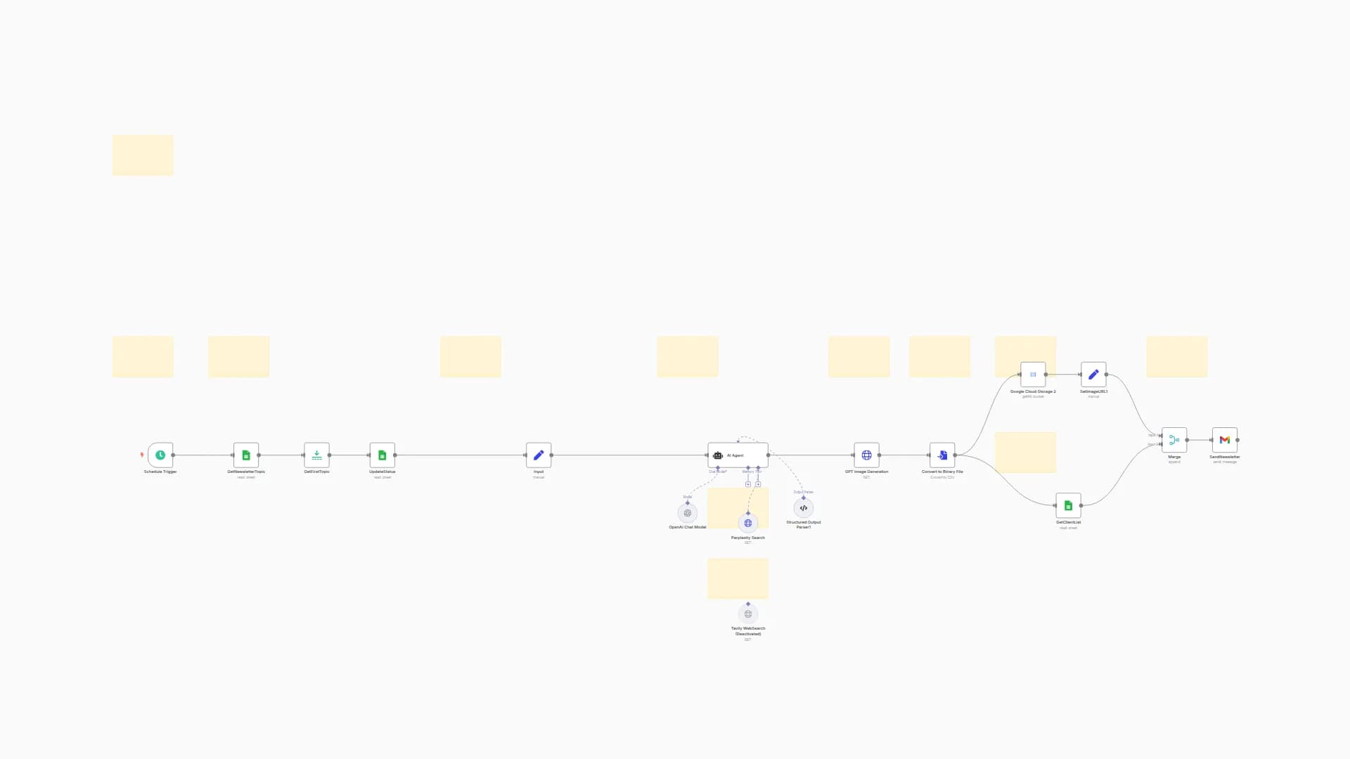 Automate Research-Based Newsletters with Perplexity, GPT-4, and Image Generation