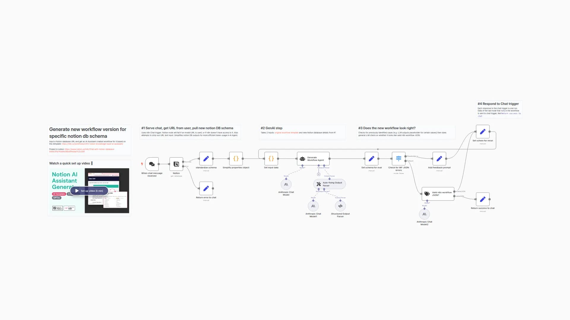 Notion AI Assistant Generator