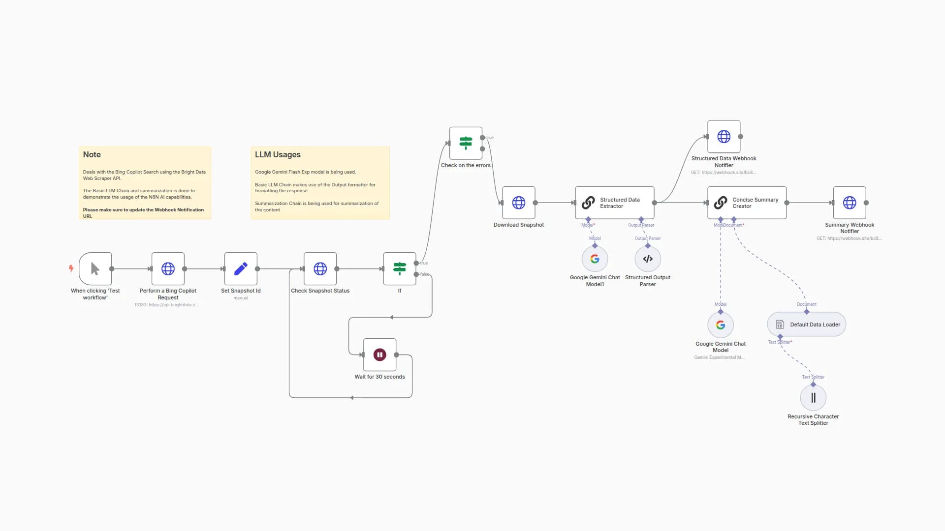 Extract & Summarize Bing Copilot Search Results with Gemini AI and Bright Data