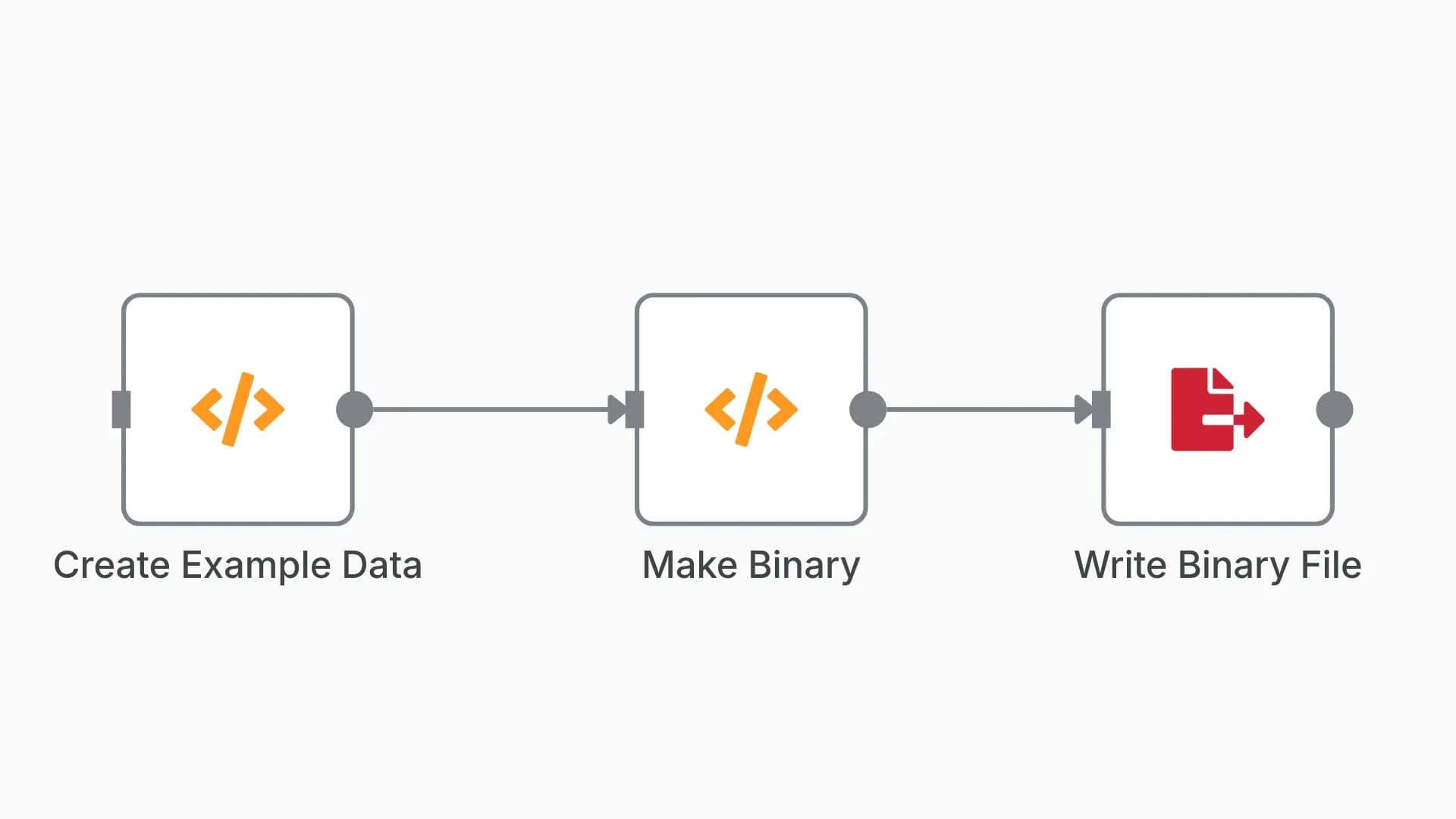 Write JSON to Disk (Binary)