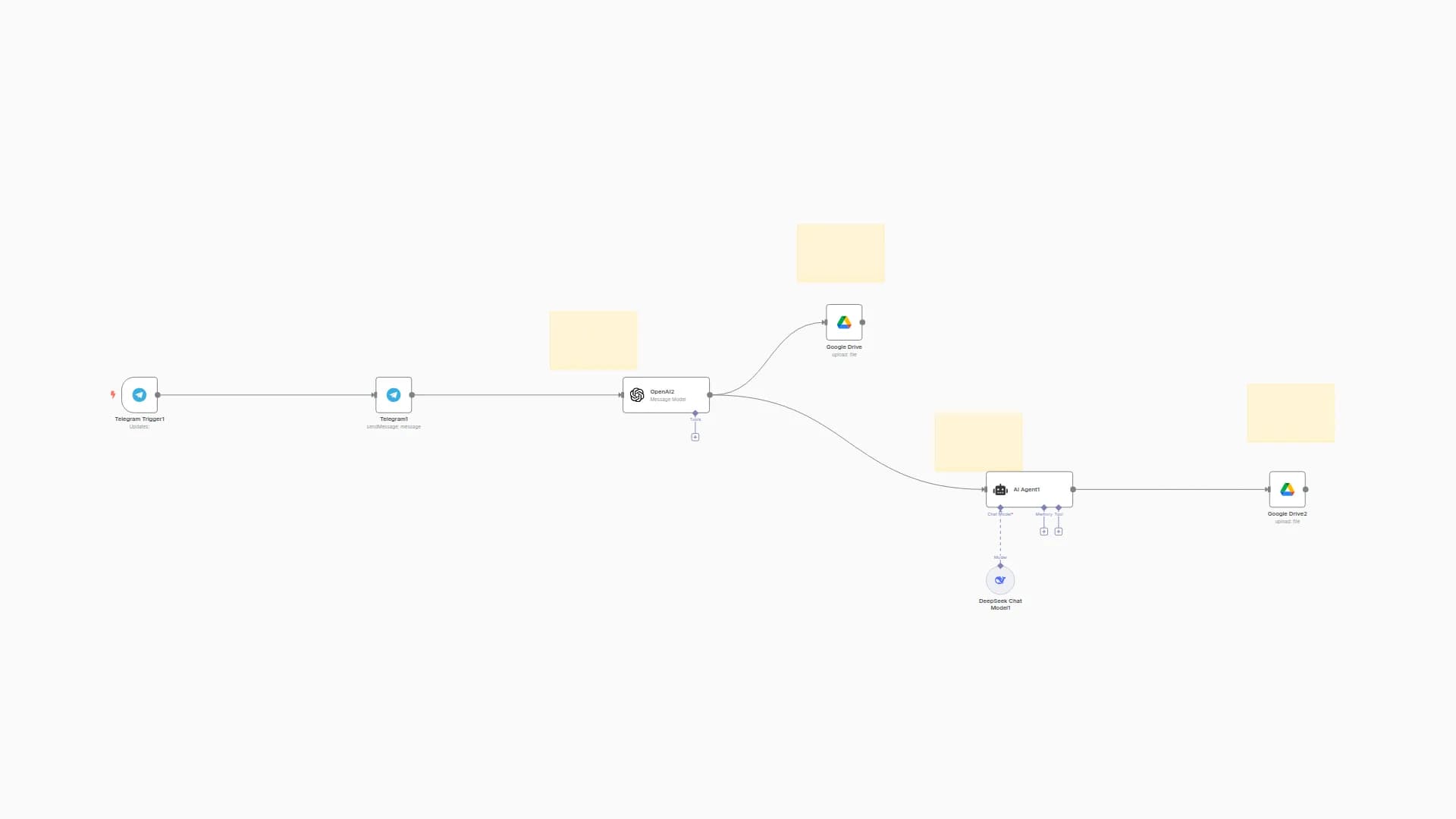 Transcribe & Summarize Telegram Voice Notes with OpenAI and DeepSeek Chat to Google Docs