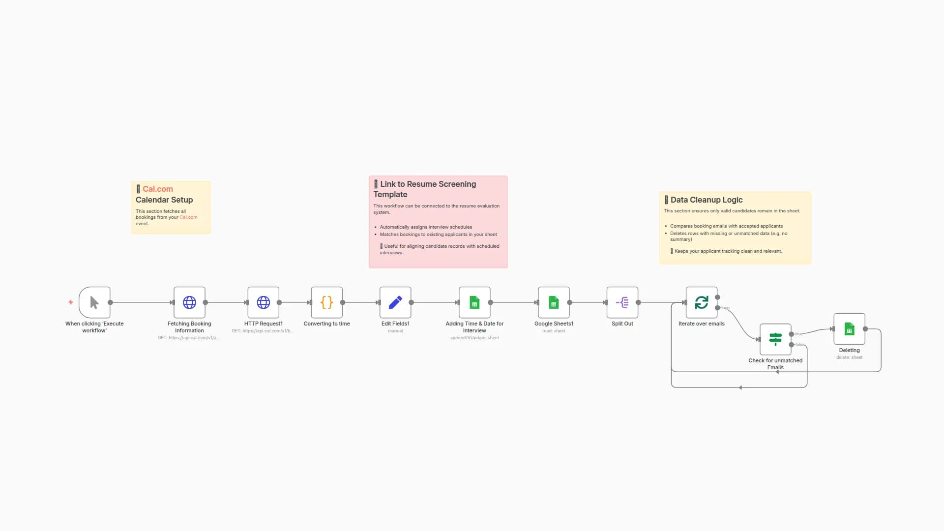 Automate Interview Scheduling and Data Cleanup with Cal.com and Google Sheets