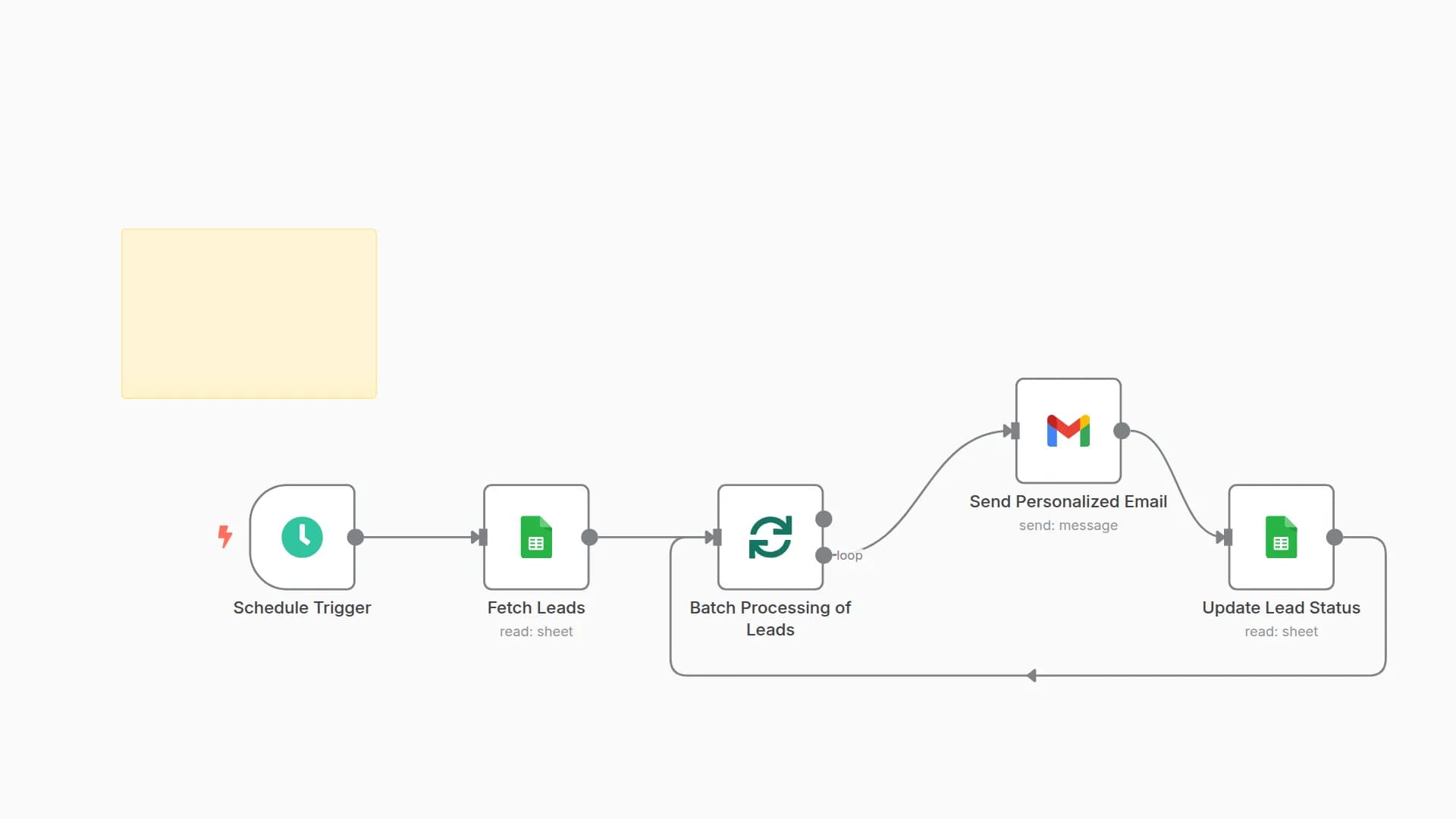 Automated Cold Email Outreach with Gmail & Google Sheets