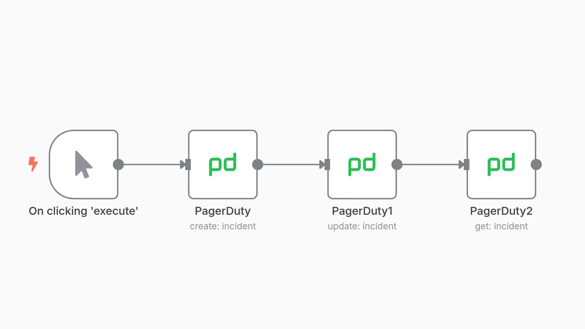 Create, update, and get an incident on PagerDuty