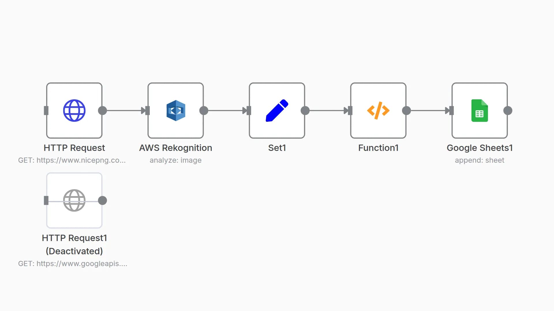 Collects images from web search results and send to Google Sheets