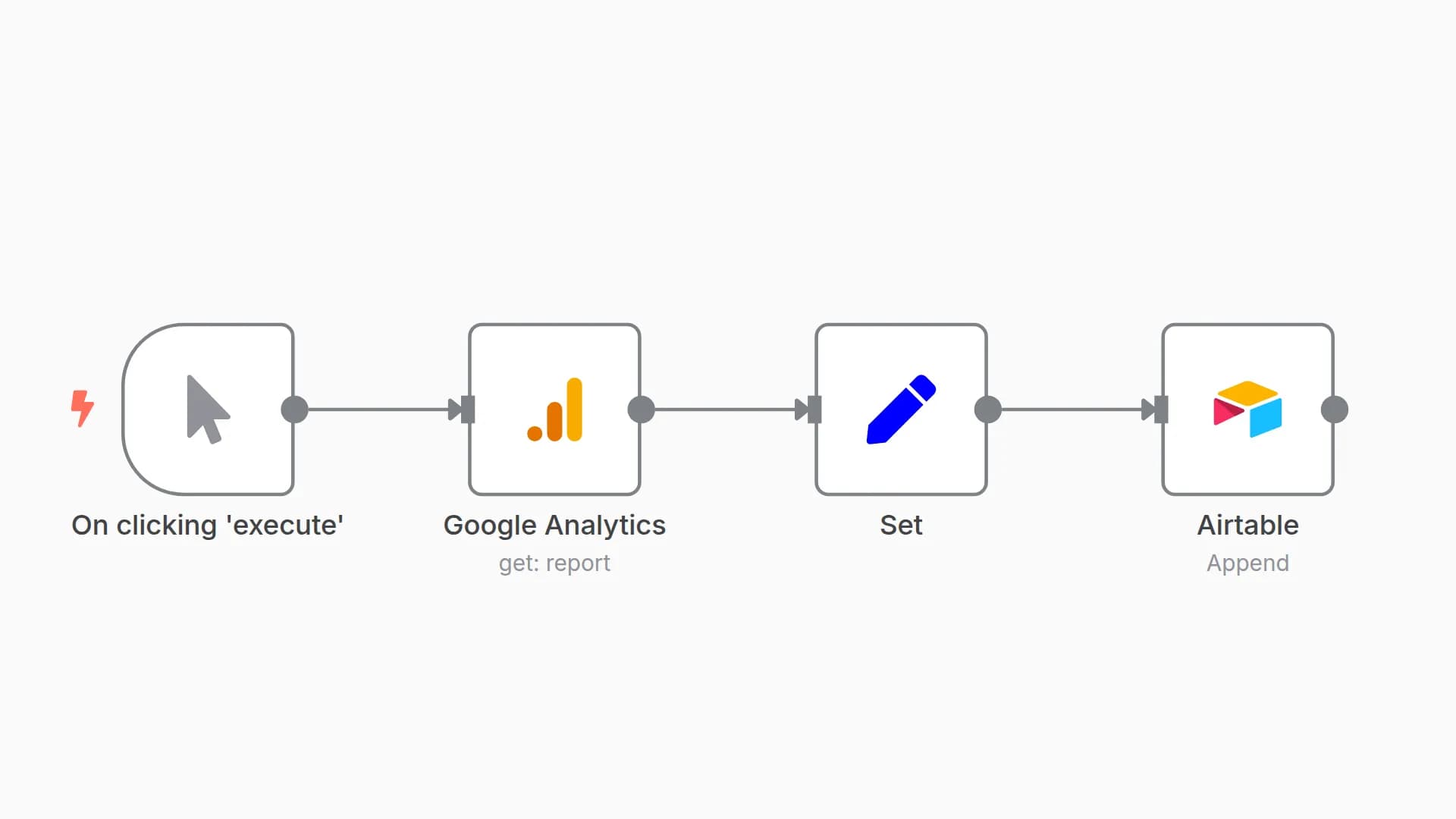 Transfer Google Analytics data to Airtable database