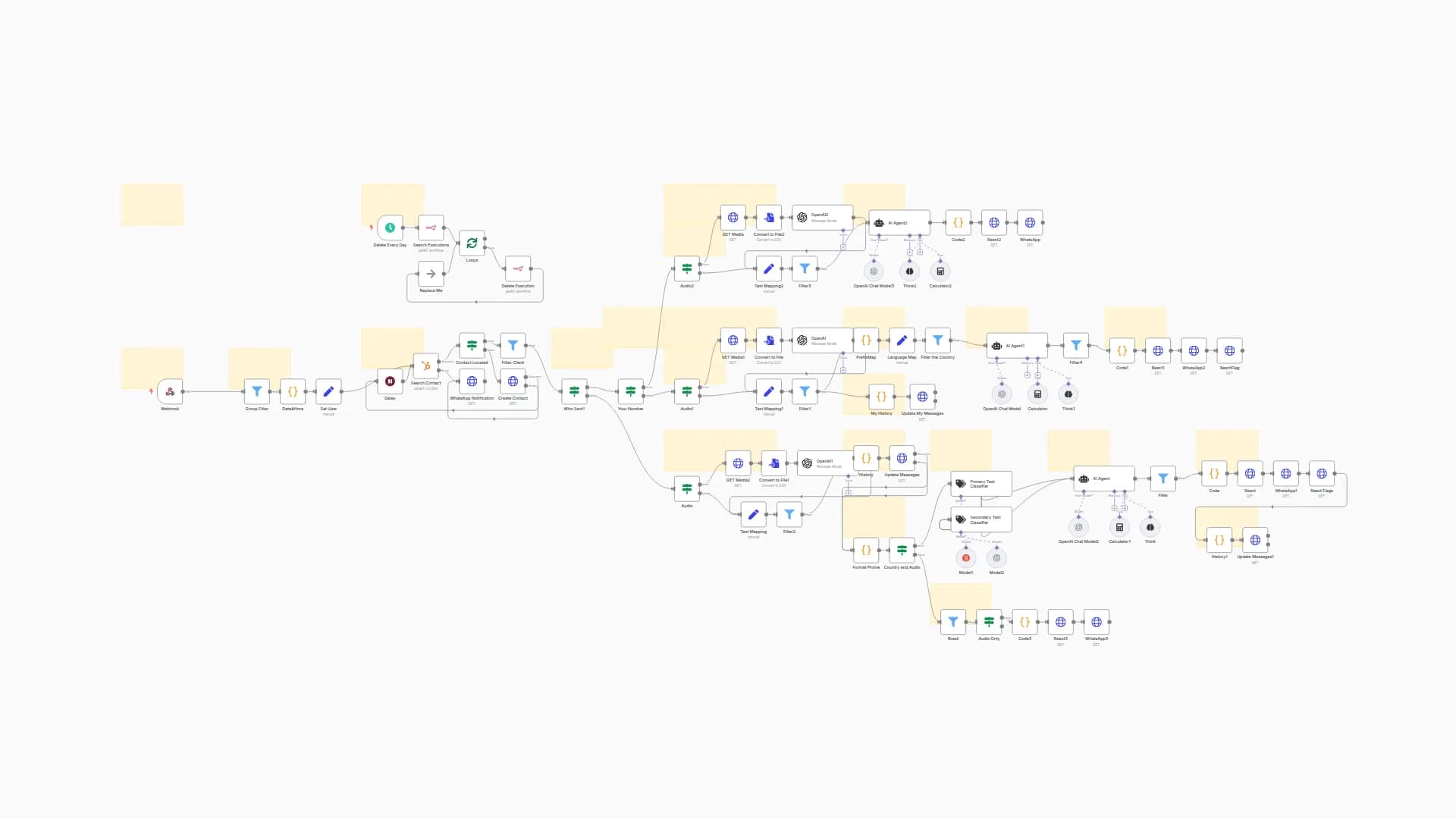 Multilingual WhatsApp Translator with OpenAI Whisper & GPT-4 and HubSpot Integration