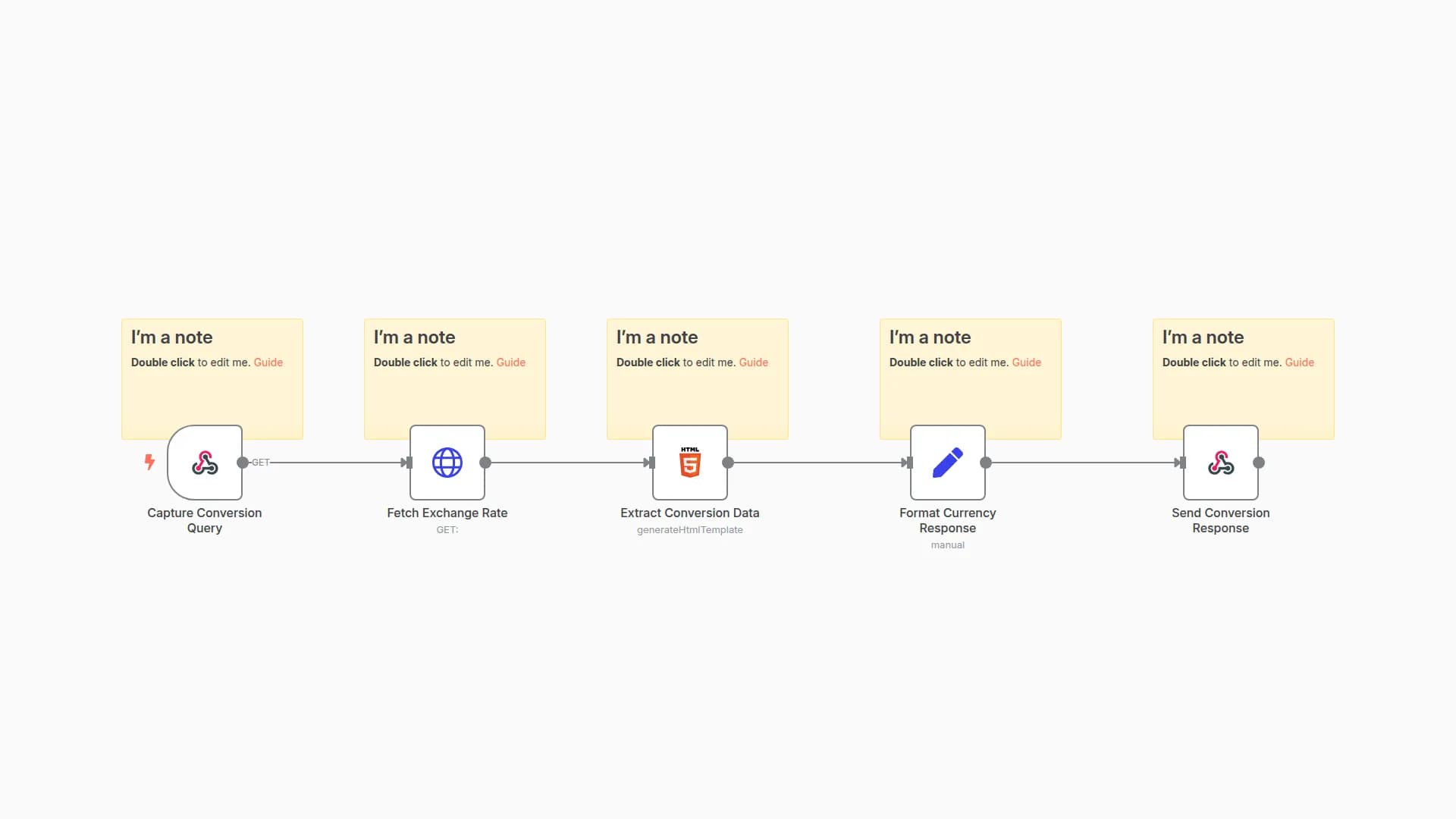Currency Conversion Workflow