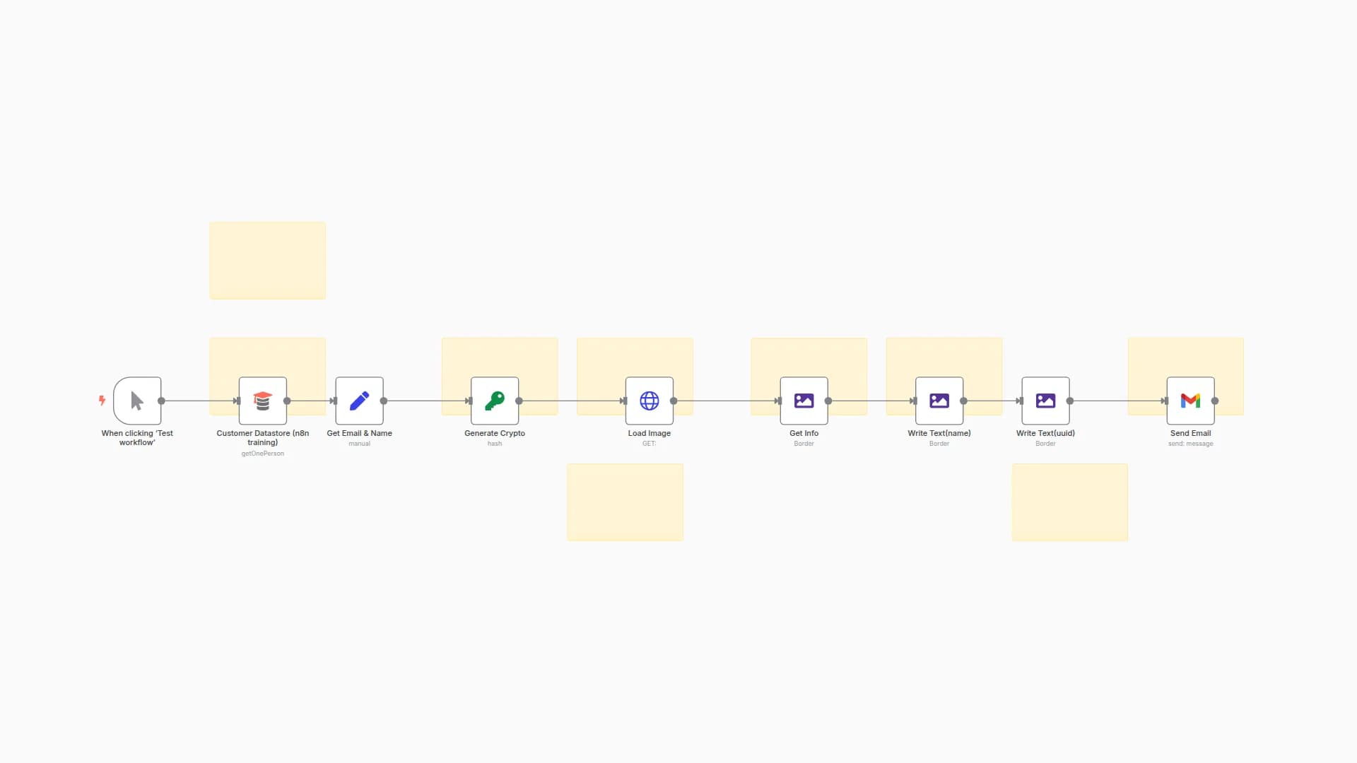 Automatically issue training certificates and send via Gmail