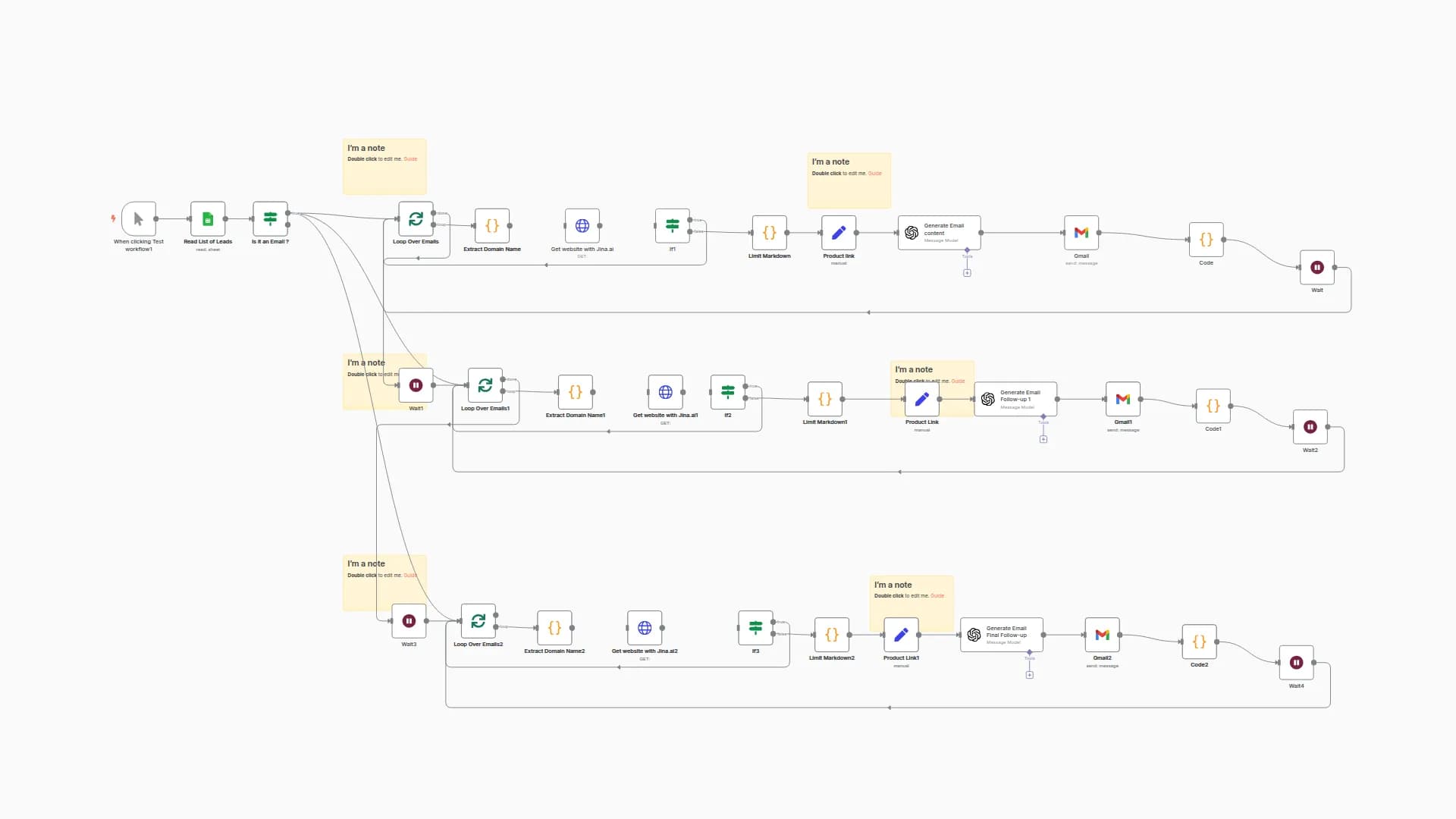 Smart Email Outreach Sequence – AI-Powered & Customizable